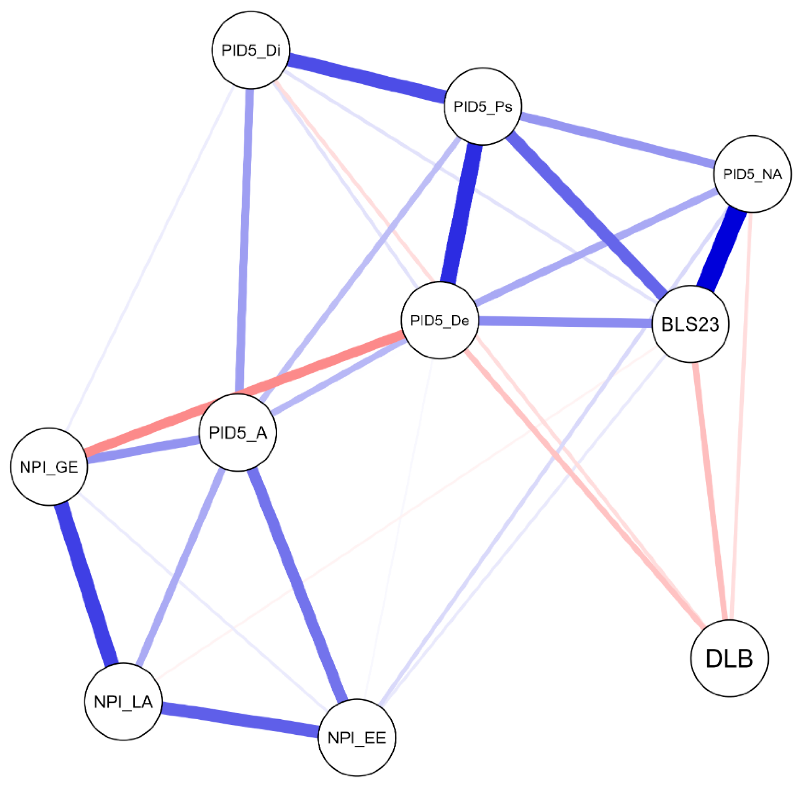 Ejihpe 15 00136 g001