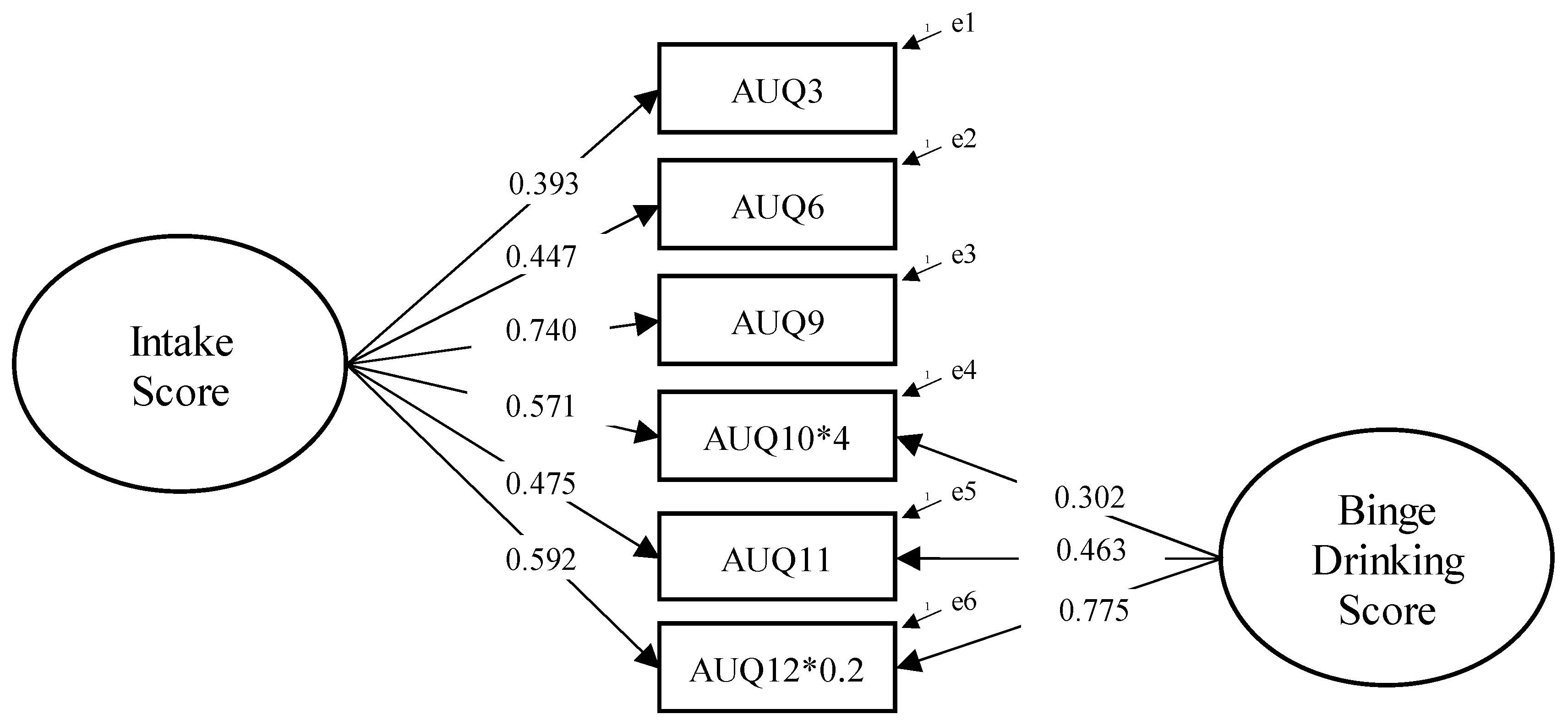 Ejihpe 15 00137 g001