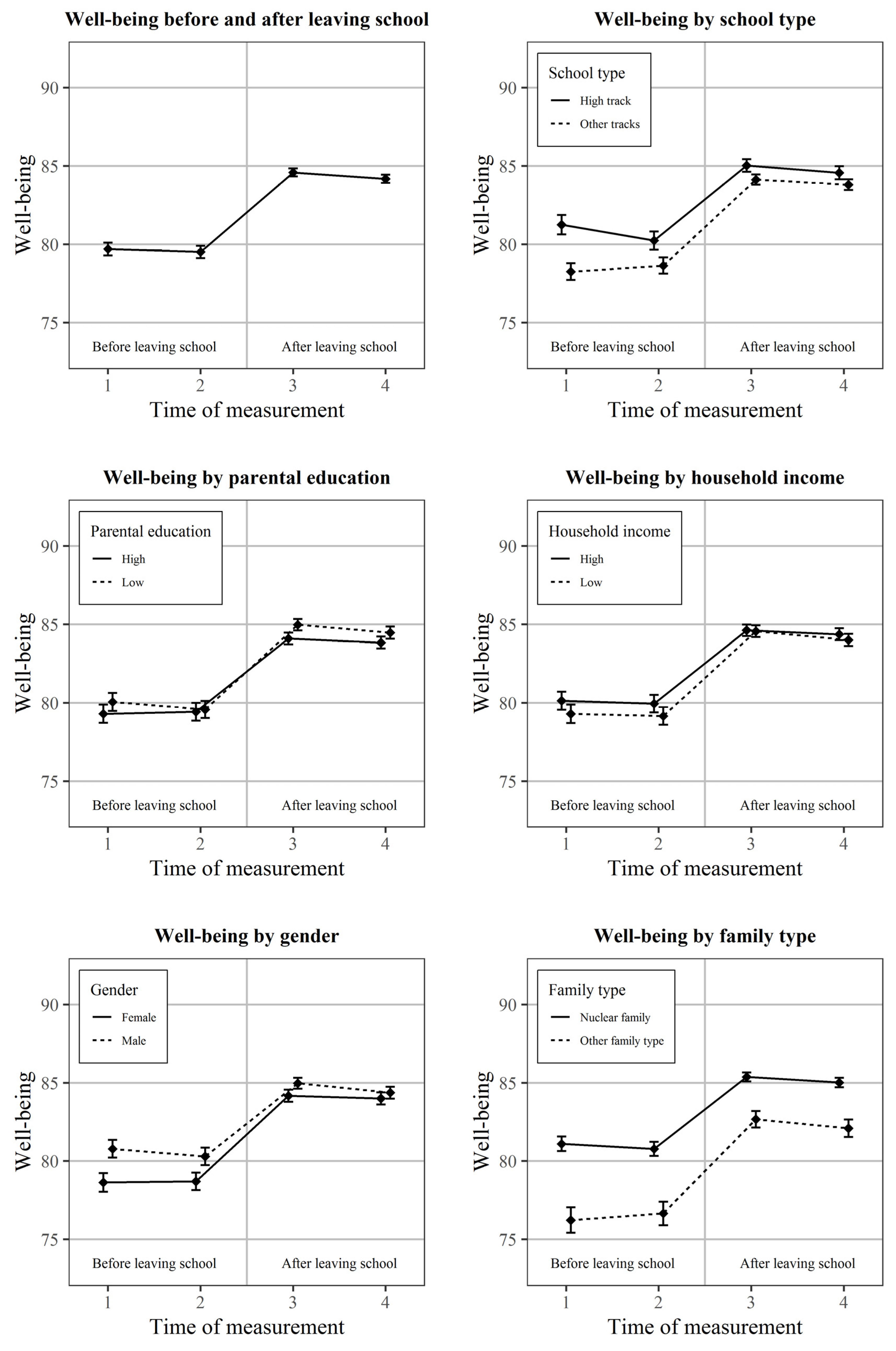 Ejihpe 15 00146 g001