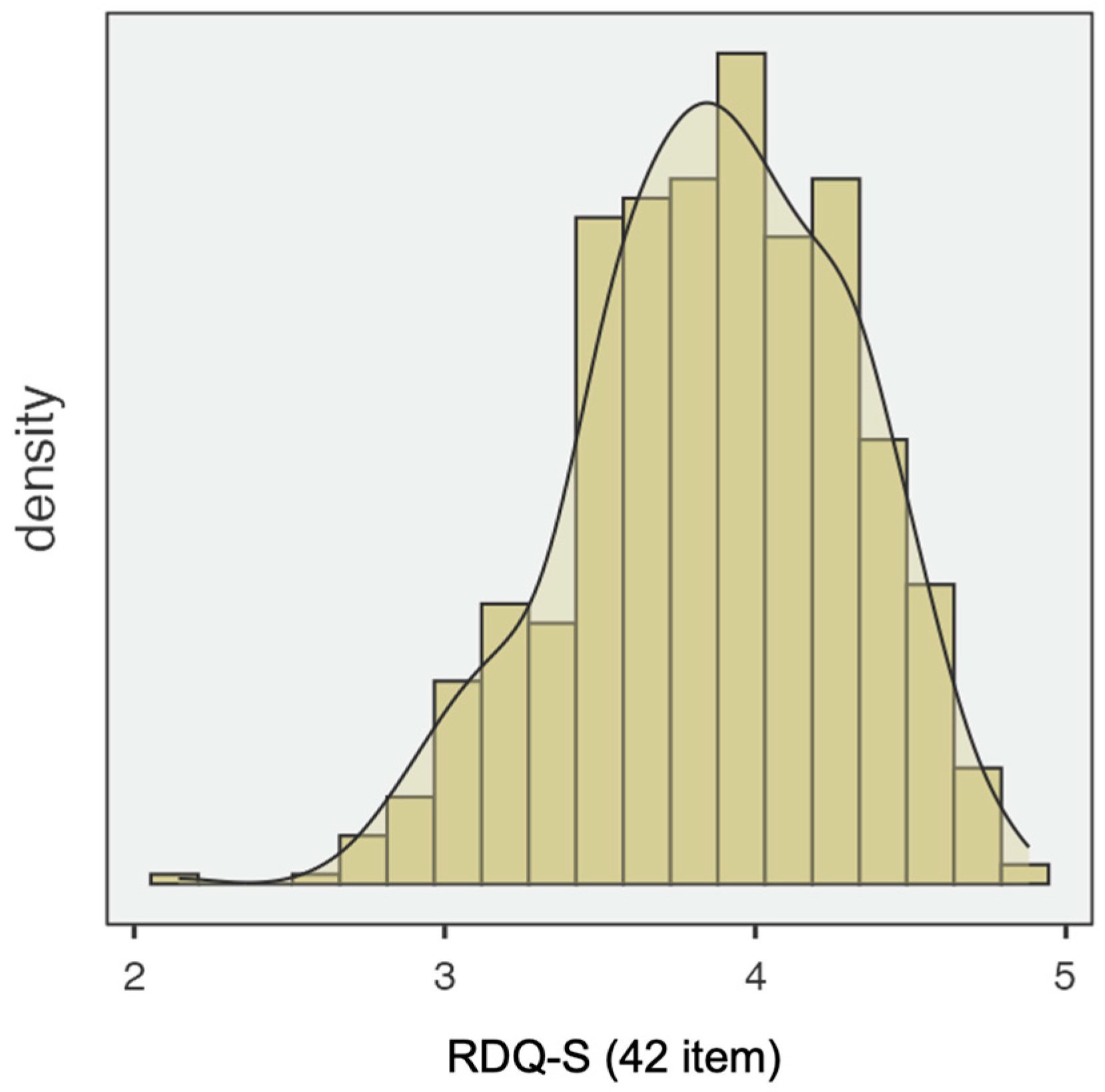 Ejihpe 15 00147 g001