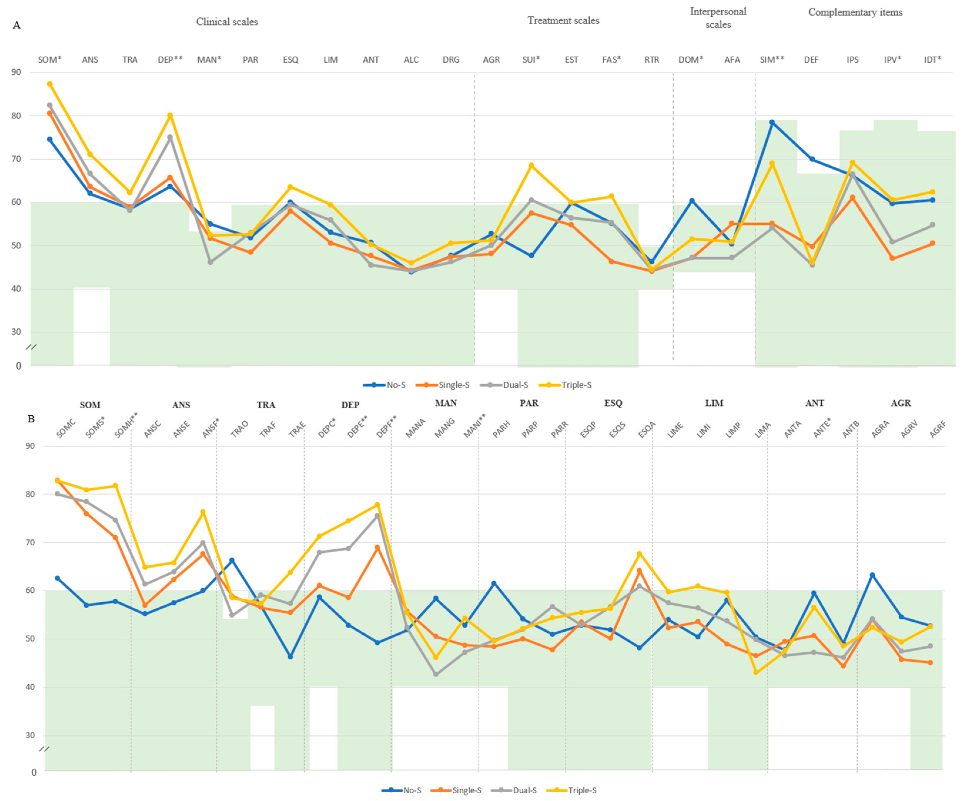 Ejihpe 15 00149 g0a1