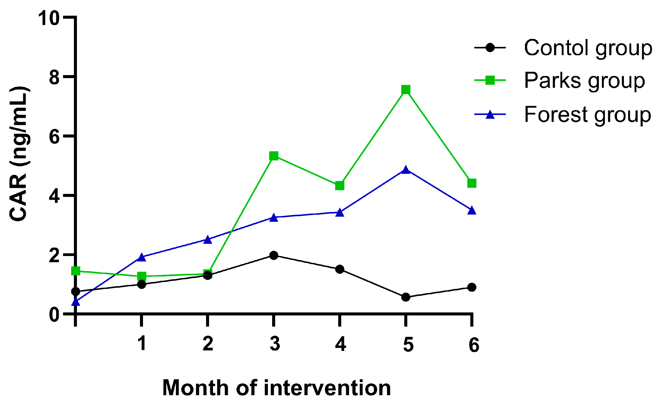 Ejihpe 15 00159 g003