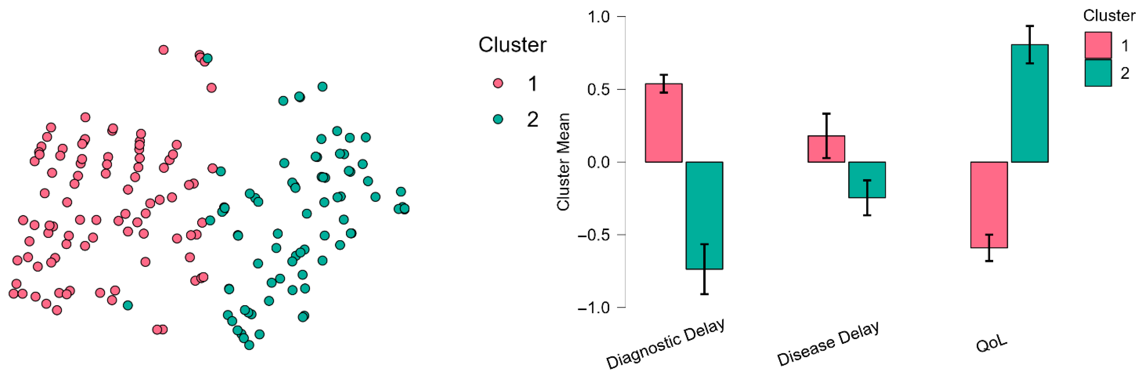 Ejihpe 15 00168 g001