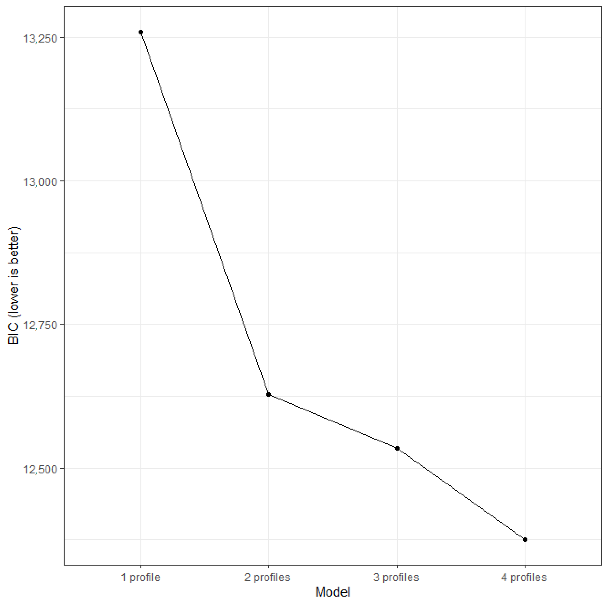 Ejihpe 15 00178 g001 Ejihpe 15 00178 g001