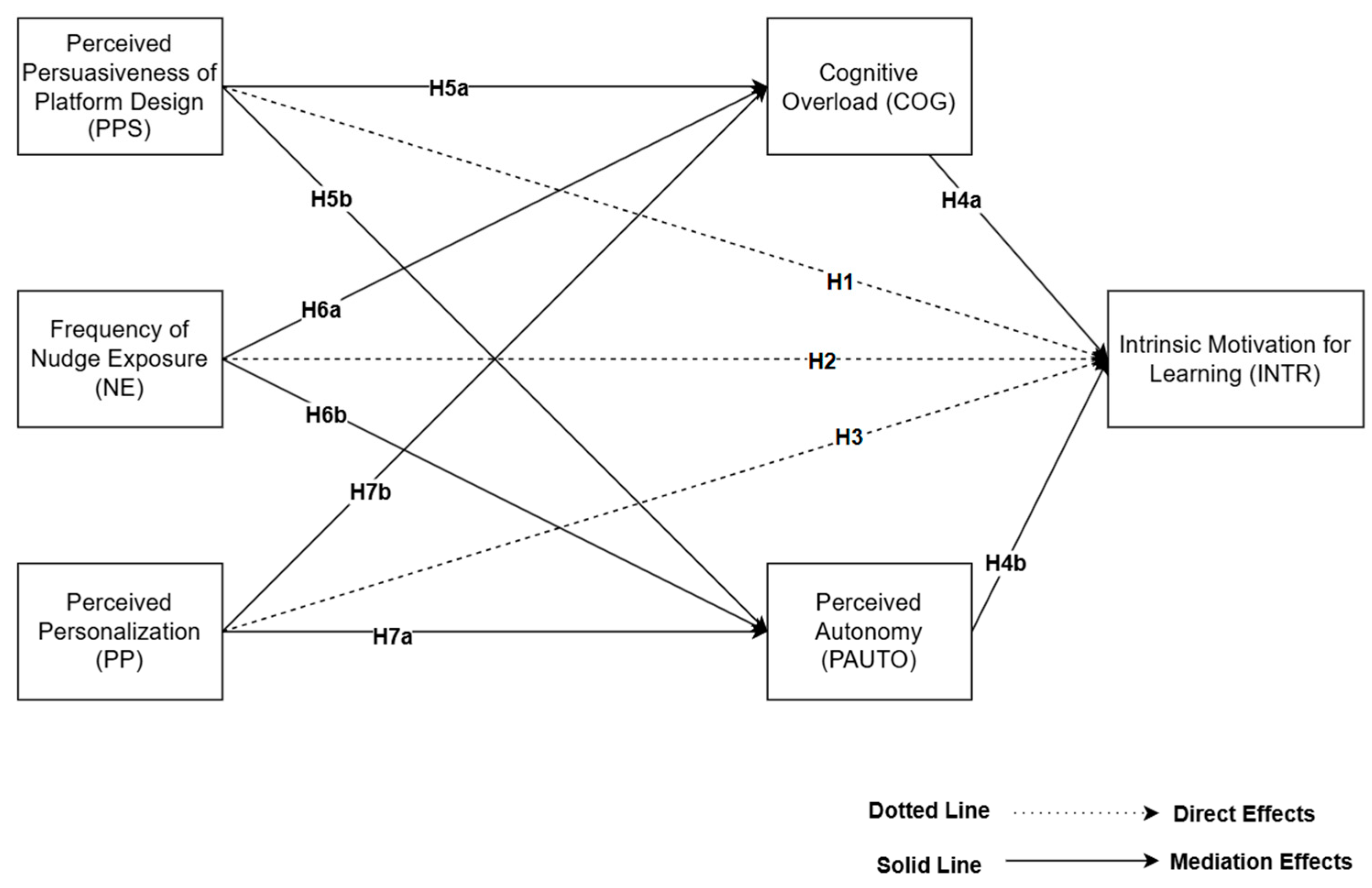 Ejihpe 15 00179 g001
