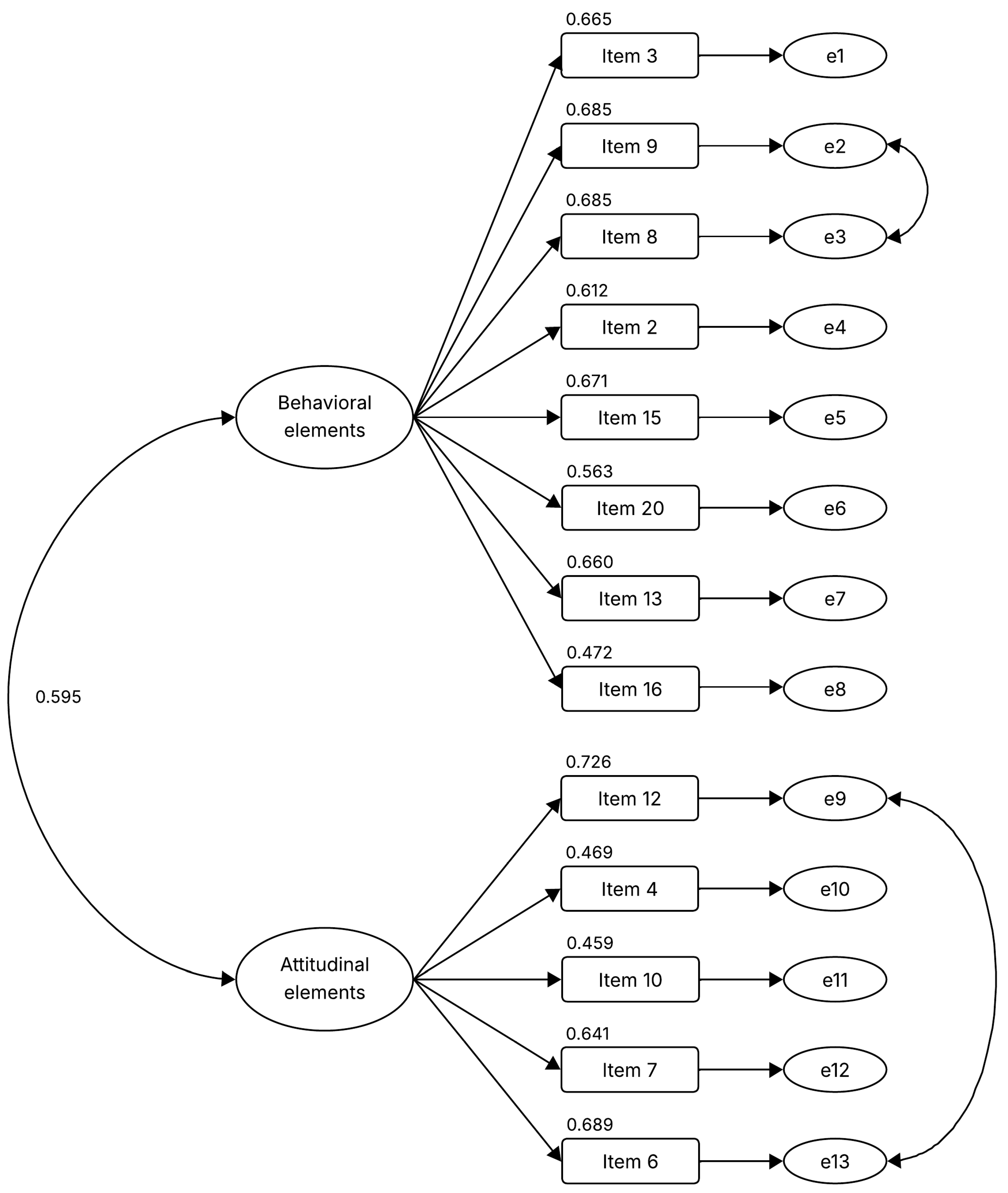 Ejihpe 15 00195 g001