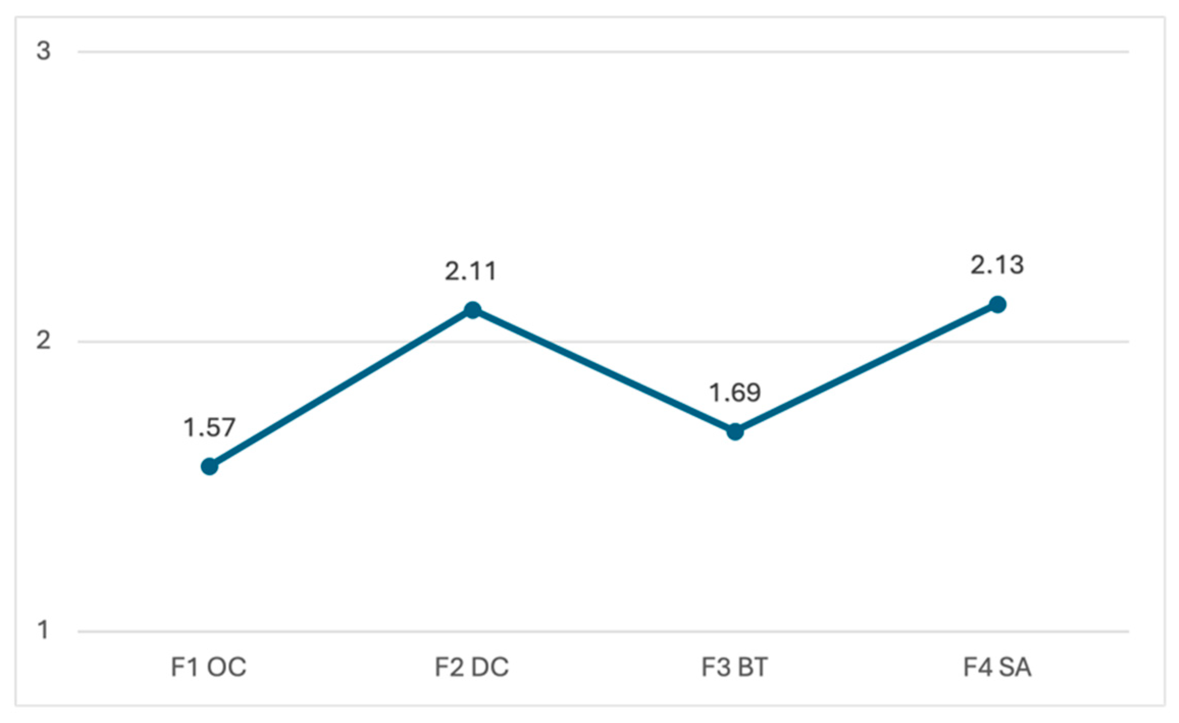 Ejihpe 15 00196 g001