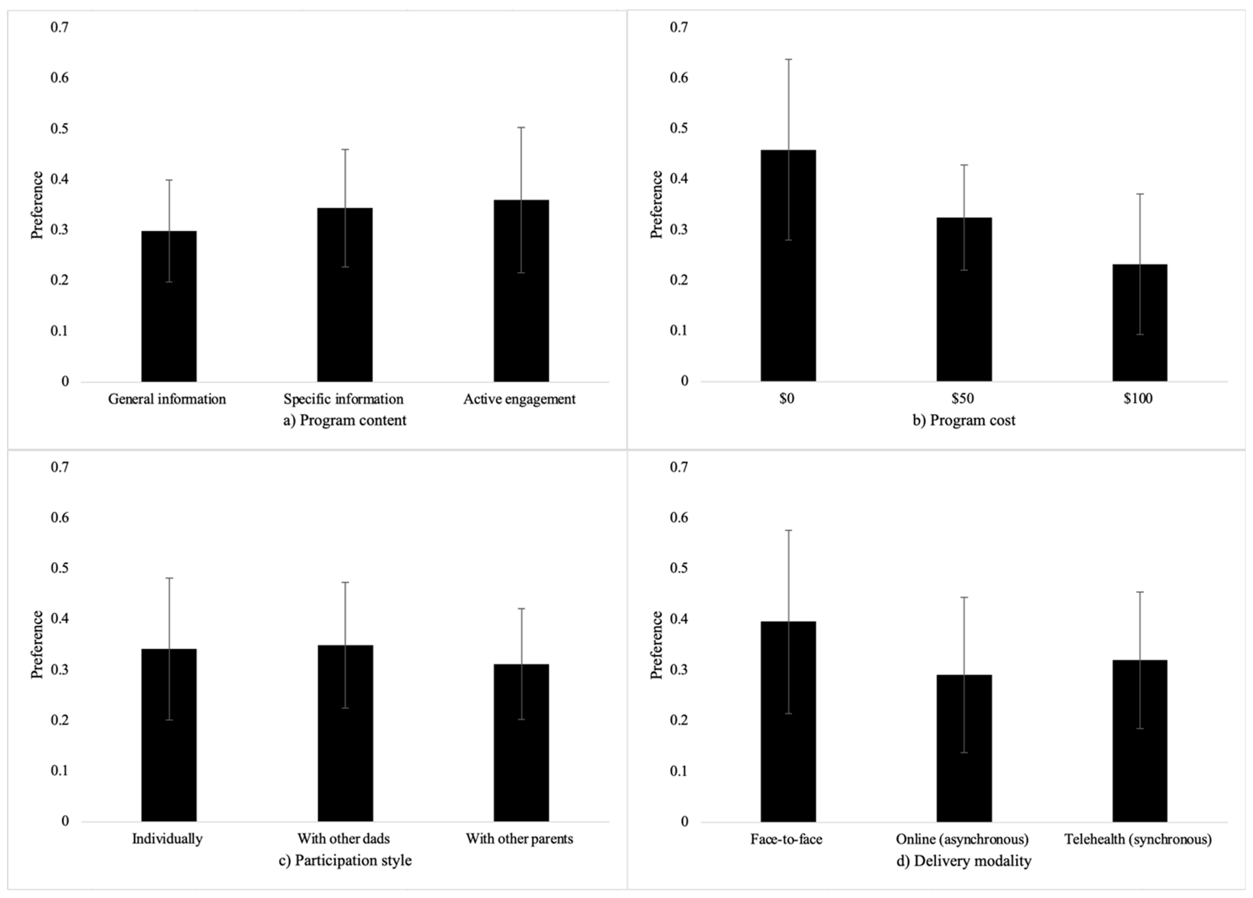 Ejihpe 15 00202 g003