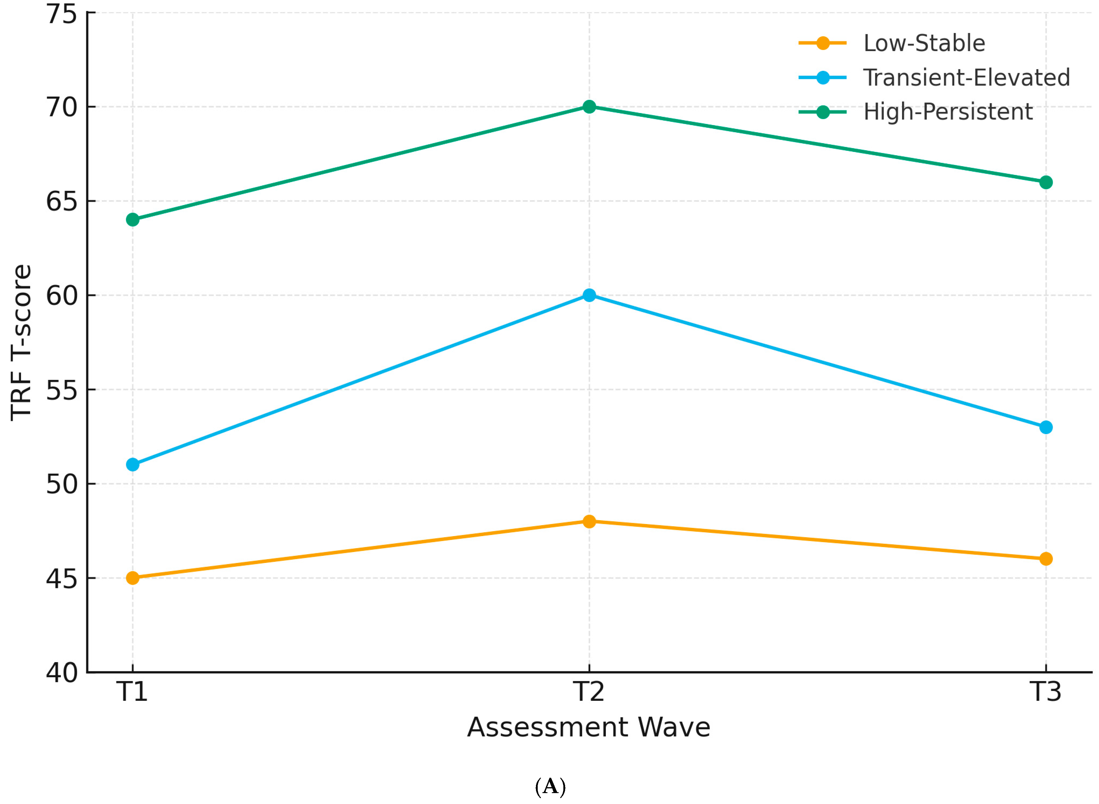 Ejihpe 15 00210 g001a