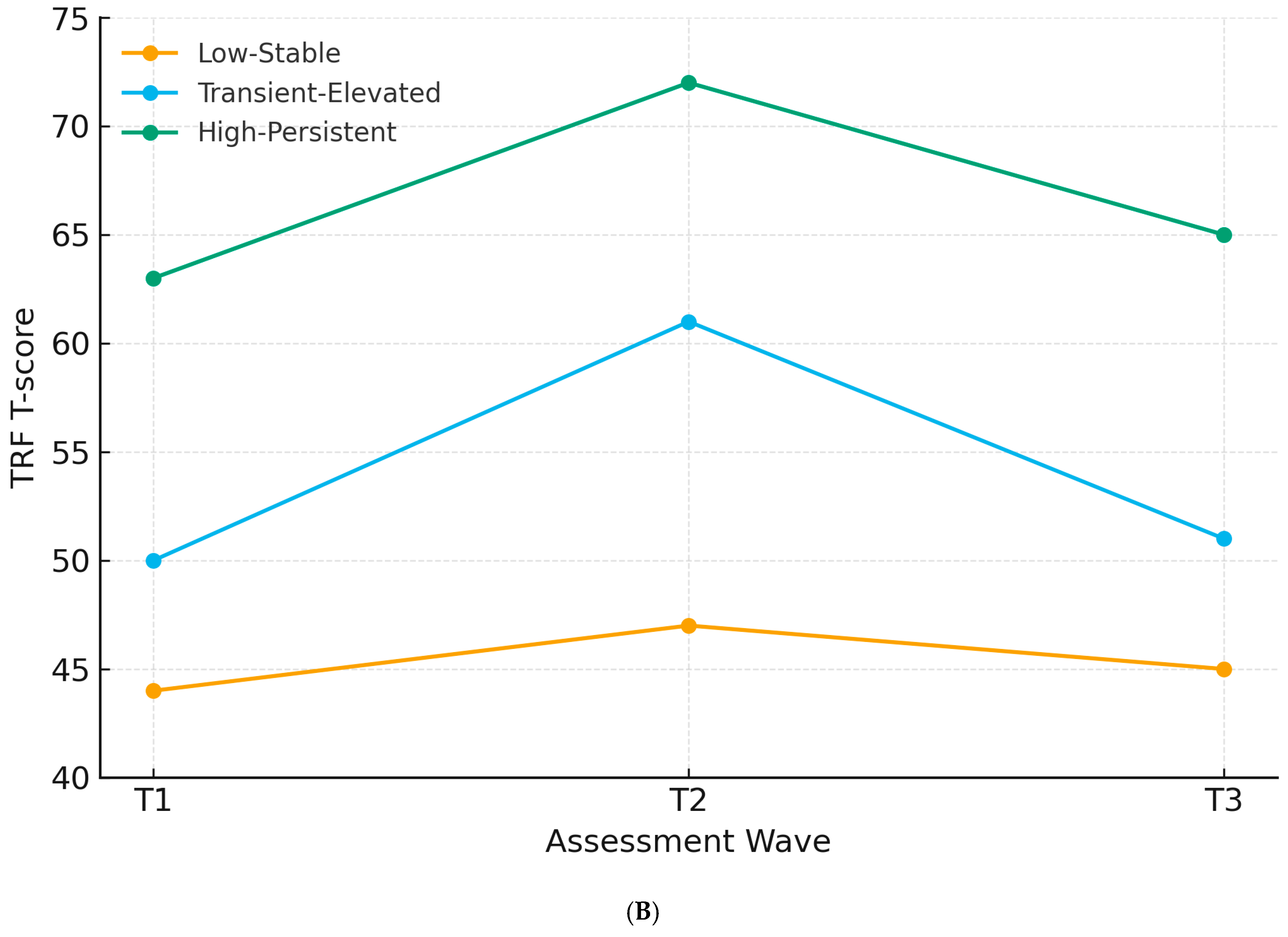 Ejihpe 15 00210 g001b