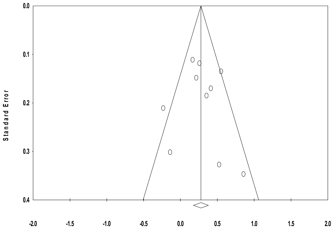 Ejihpe 15 00222 g003