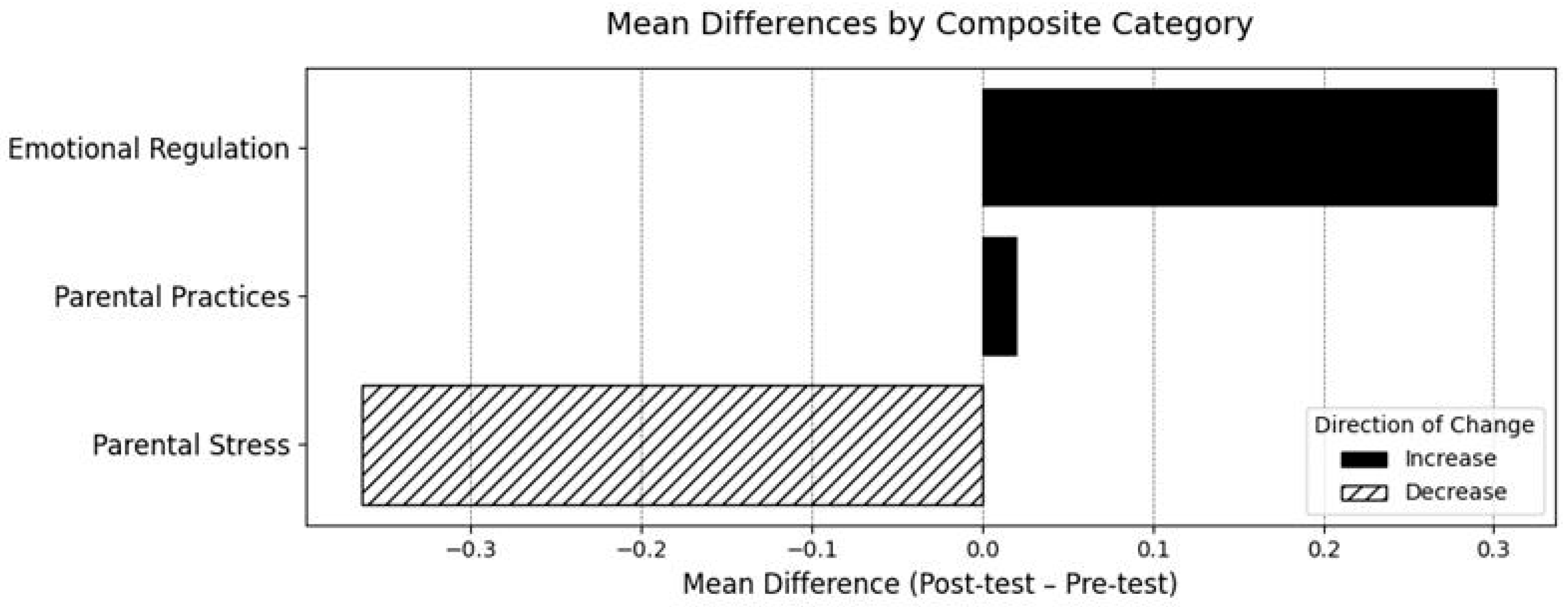 Ejihpe 15 00223 g001