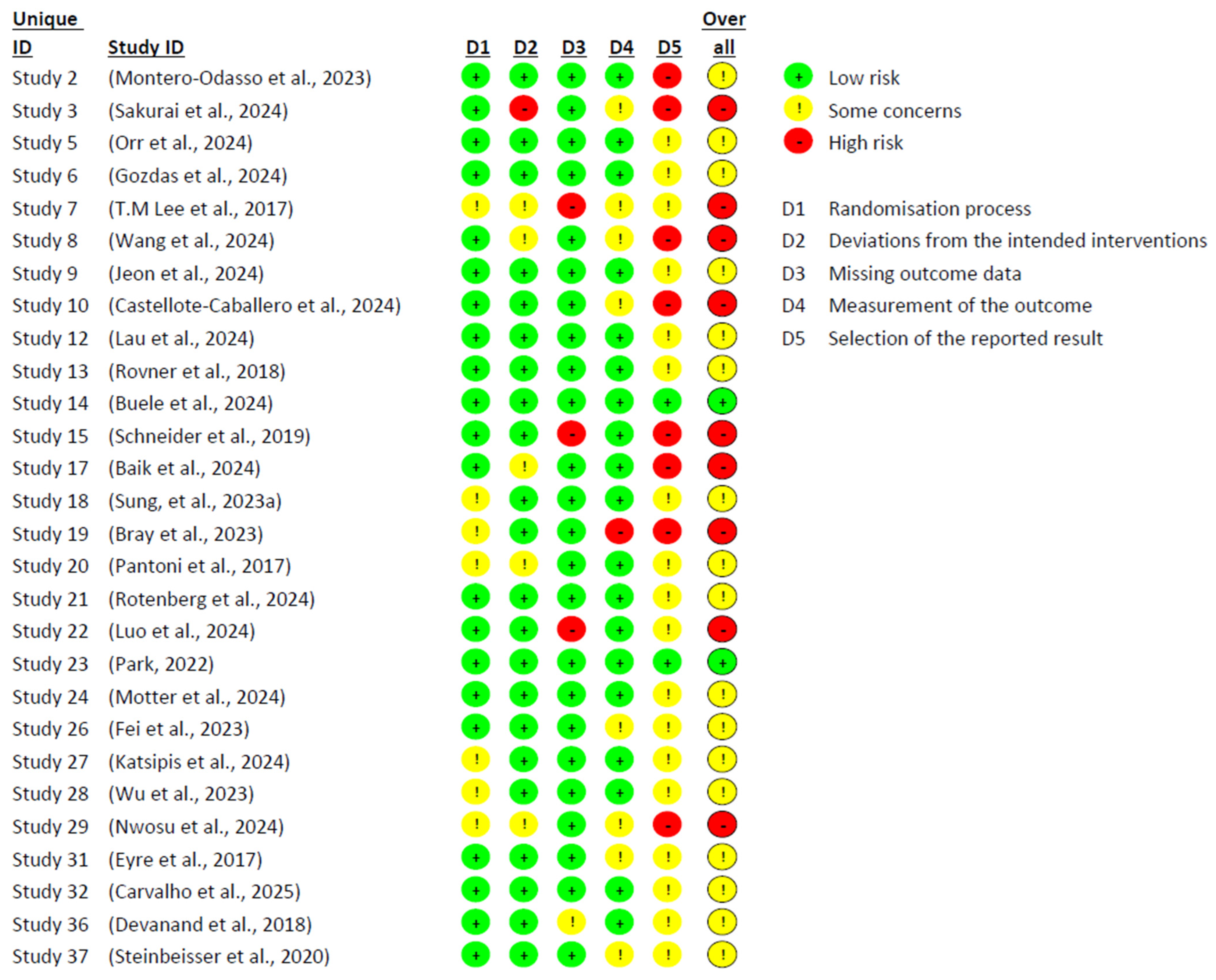Ejihpe 15 00226 g004