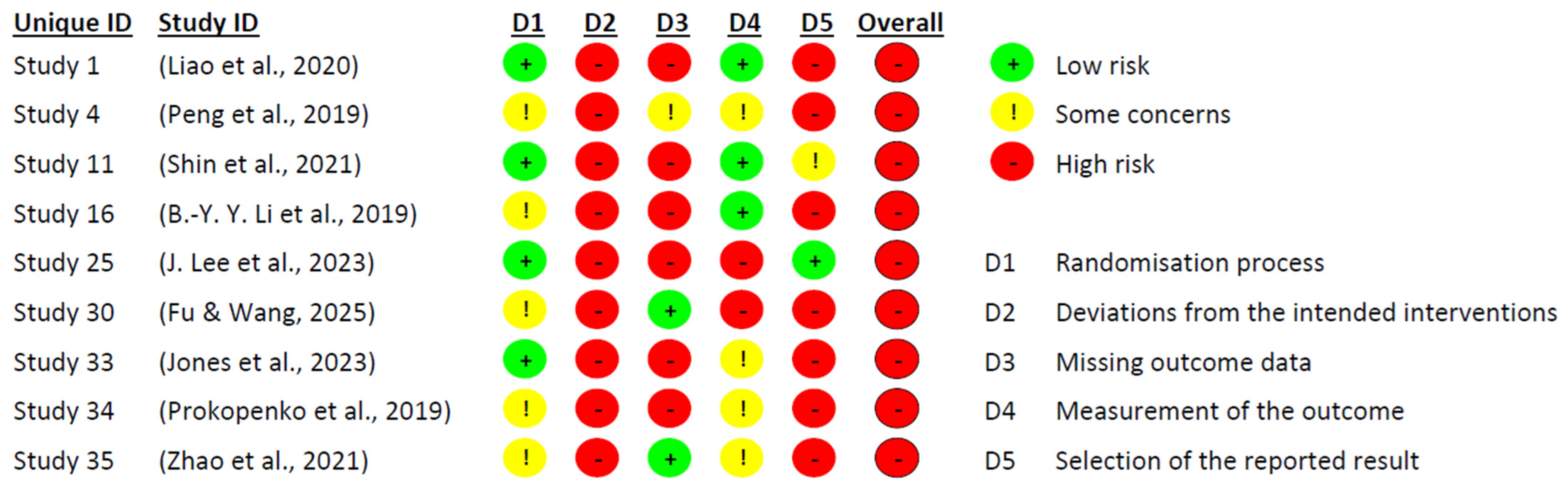 Ejihpe 15 00226 g005