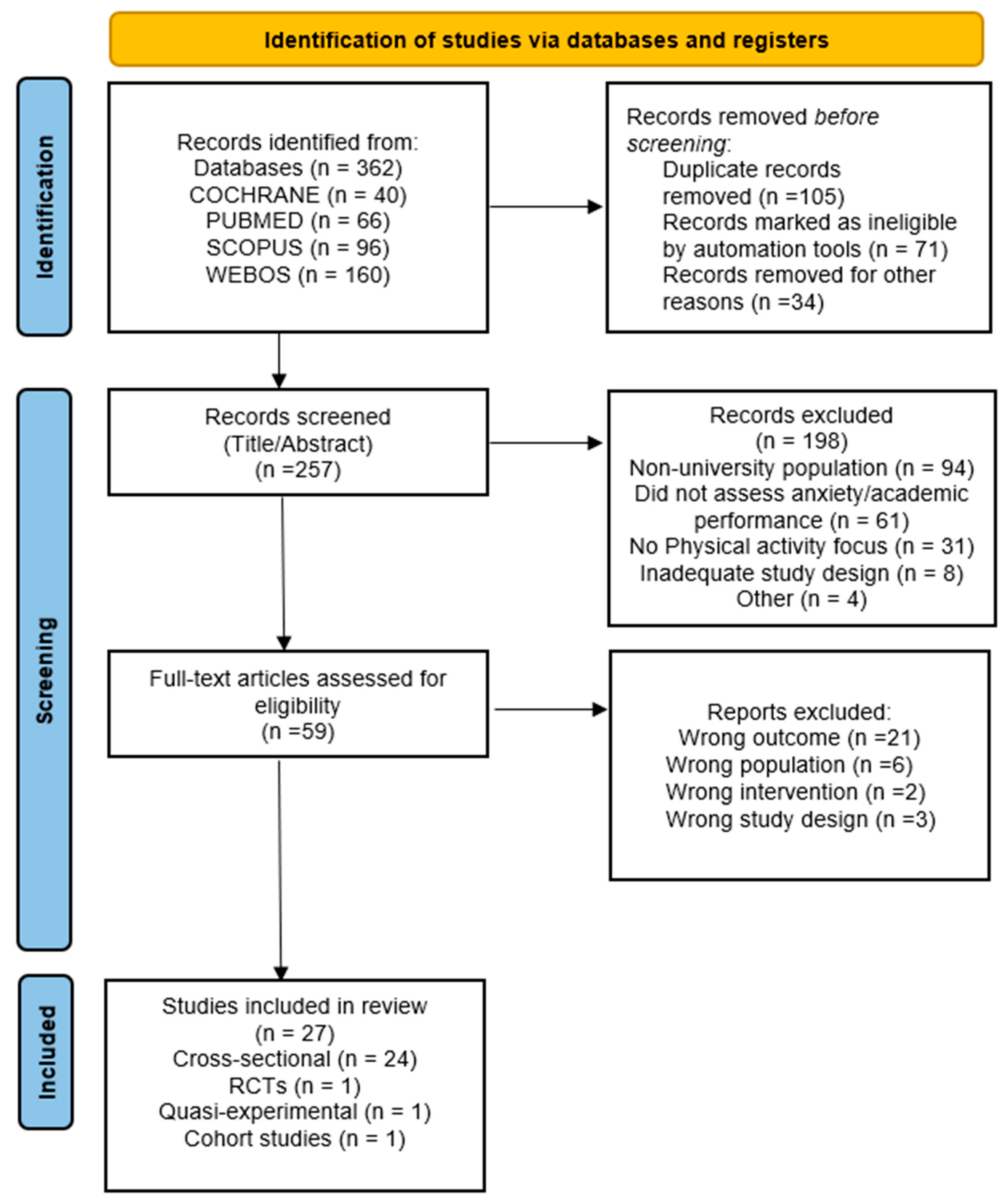 Ejihpe 15 00231 g001