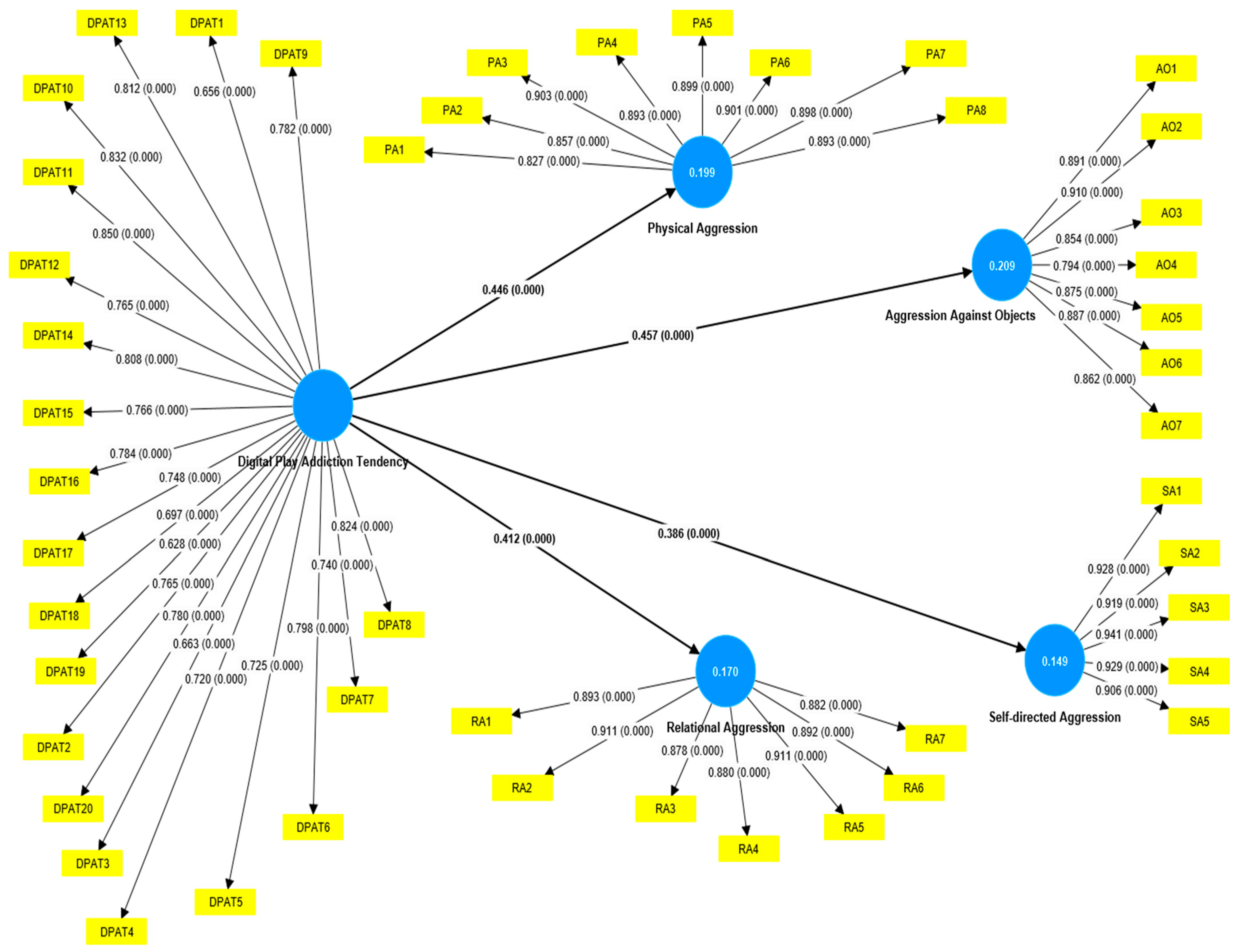 Ejihpe 15 00233 g001 Ejihpe 15 00233 g001