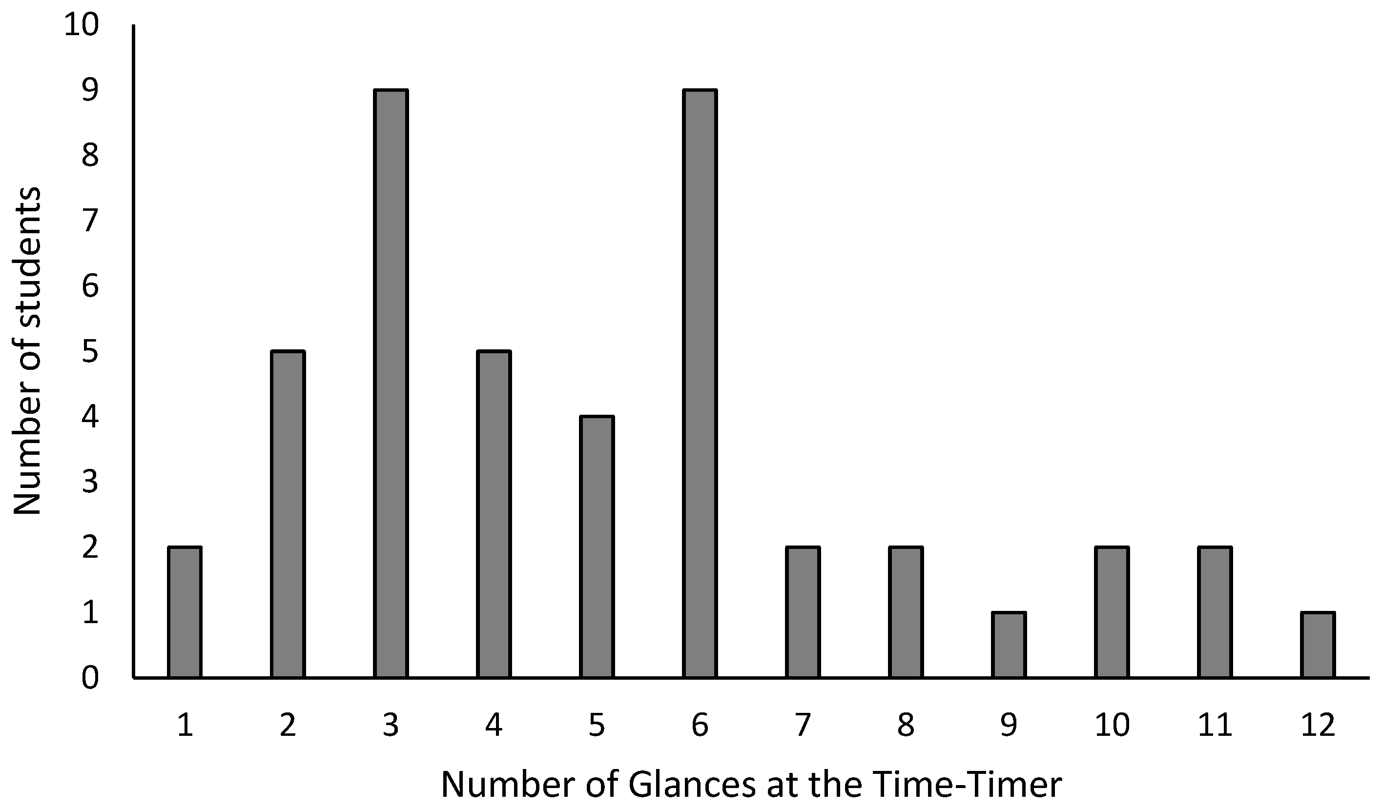 Ejihpe 15 00243 g001