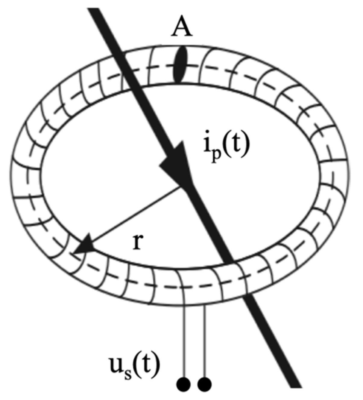 Electricity Free FullText Effect of the Conductor Positioning on