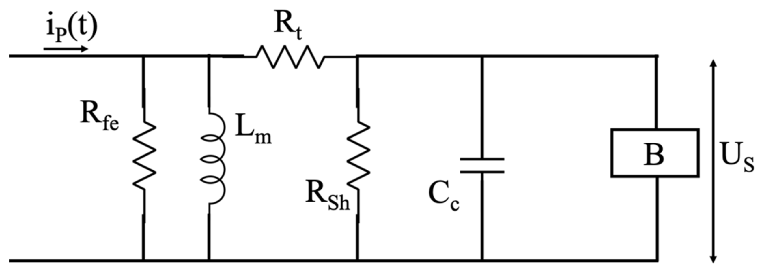Electricity Free FullText Effect of the Conductor Positioning on