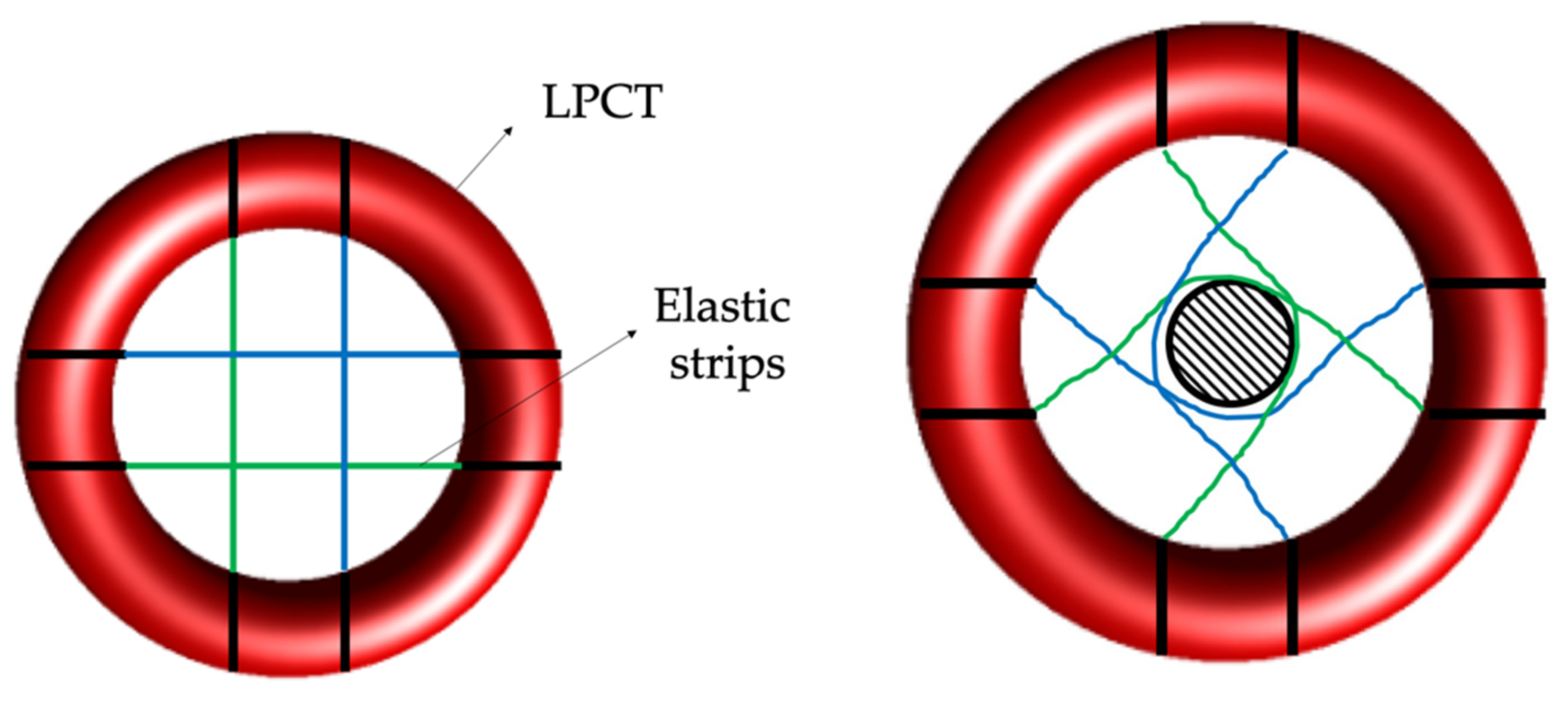 Electricity Free FullText Effect of the Conductor Positioning on