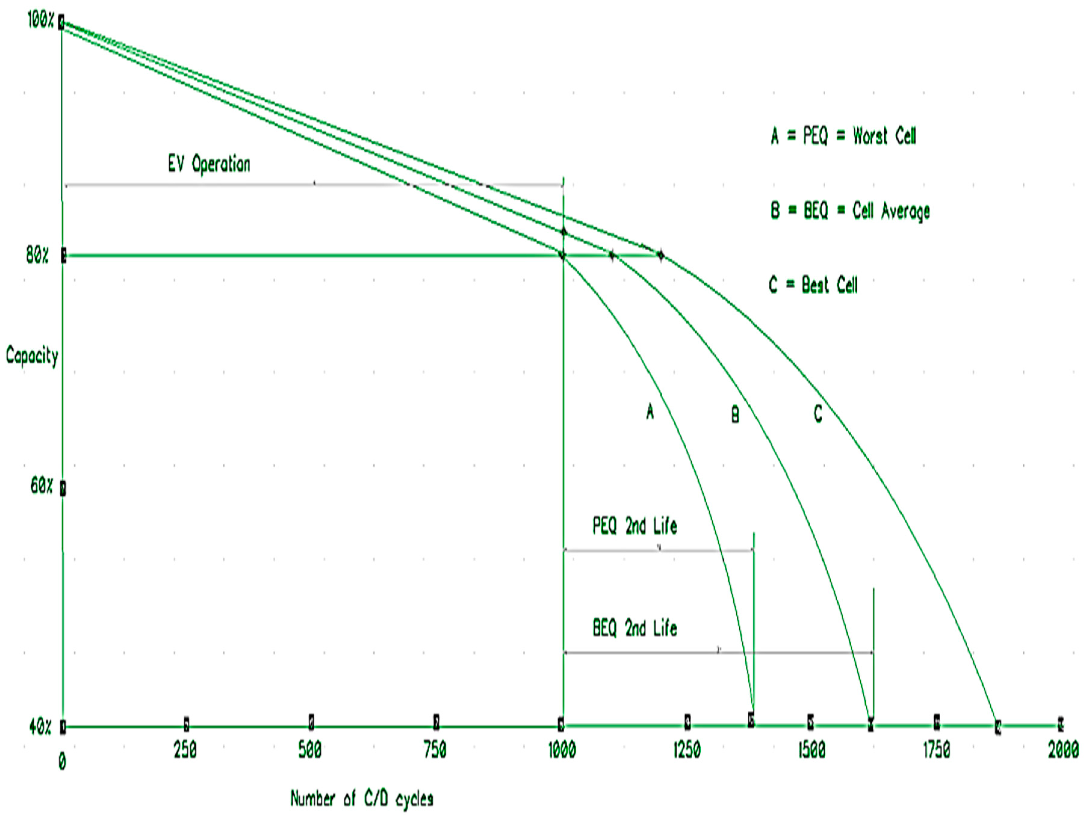 Electricity 02 00004 g001