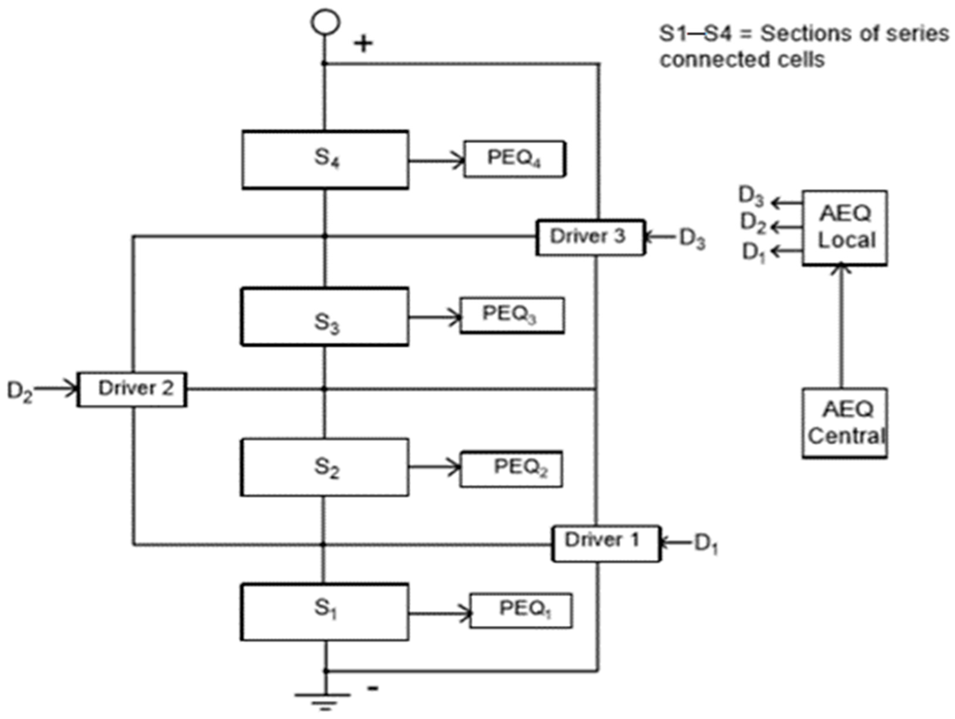 Electricity 02 00004 g003