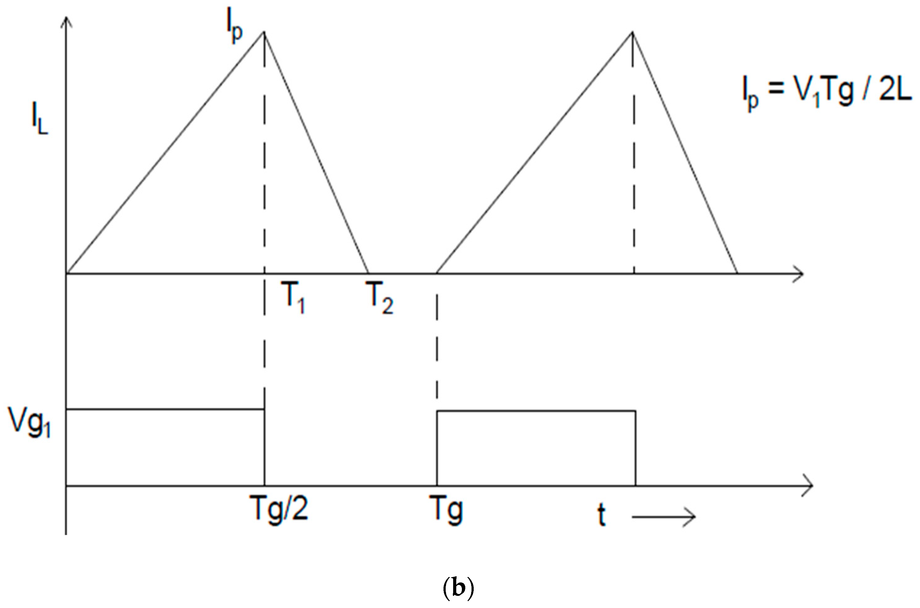 Electricity 02 00004 g004b
