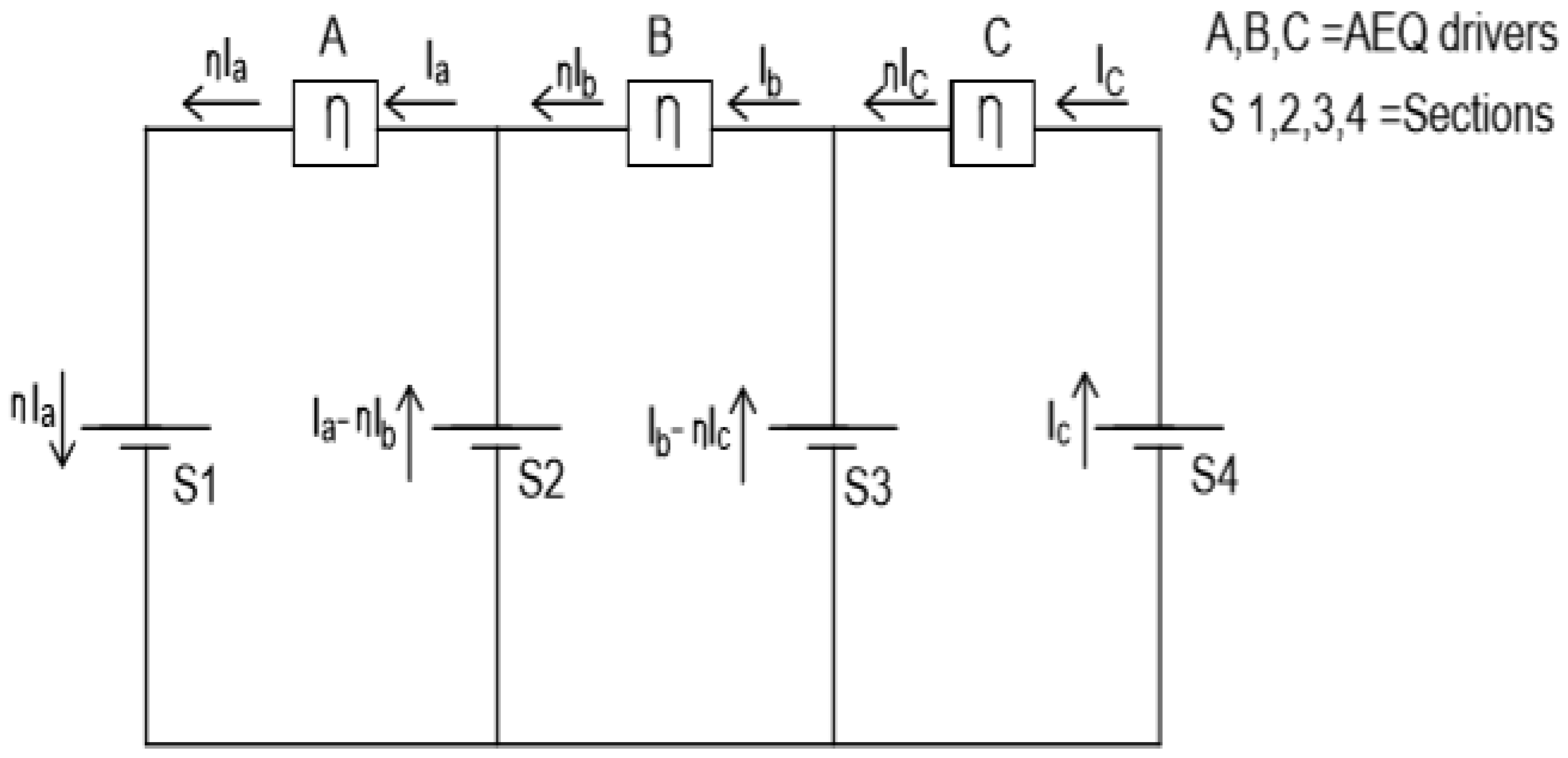 Electricity 02 00004 g006