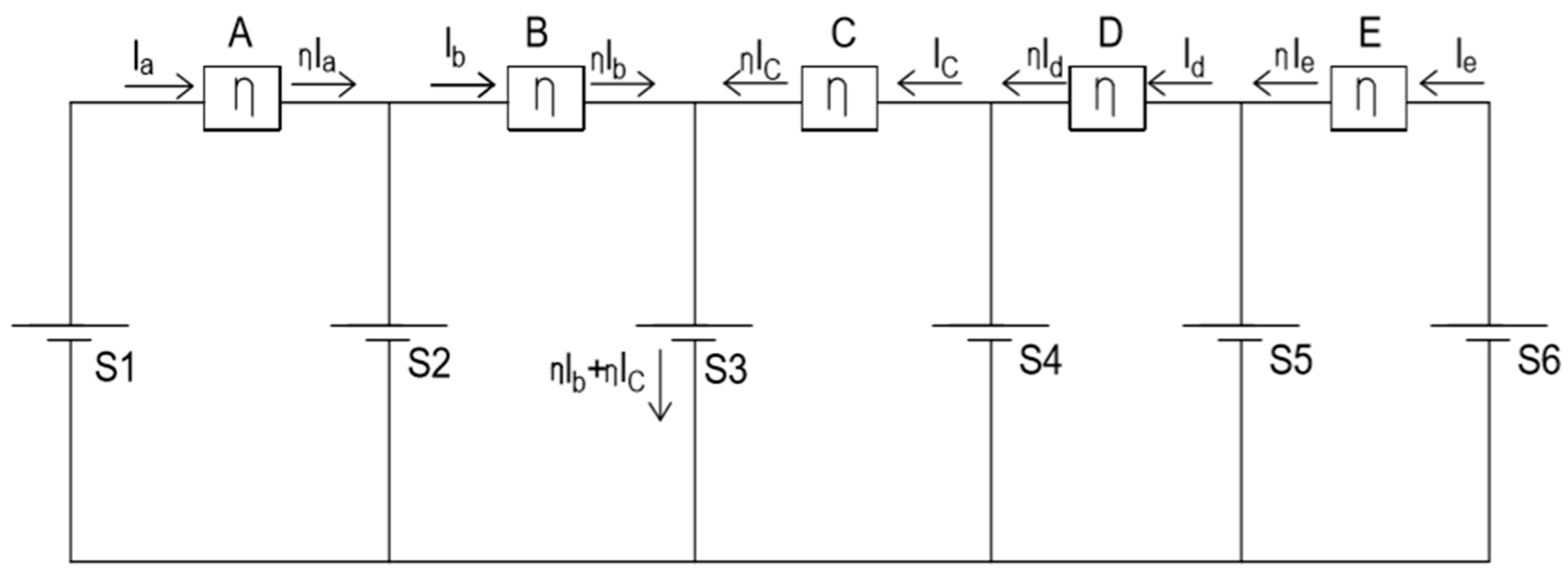 Electricity 02 00004 g008