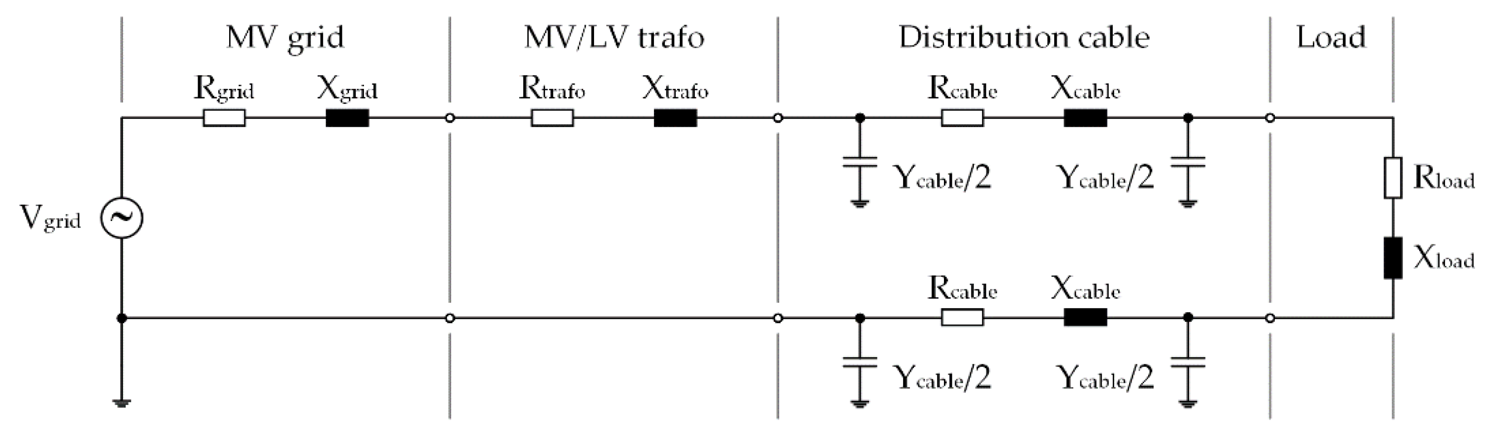 Electricity 02 00005 g002 Electricity 02 00005 g002