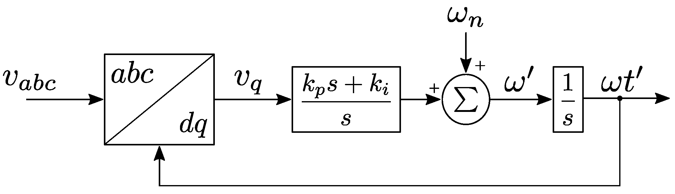 Electricity 02 00015 g001 550