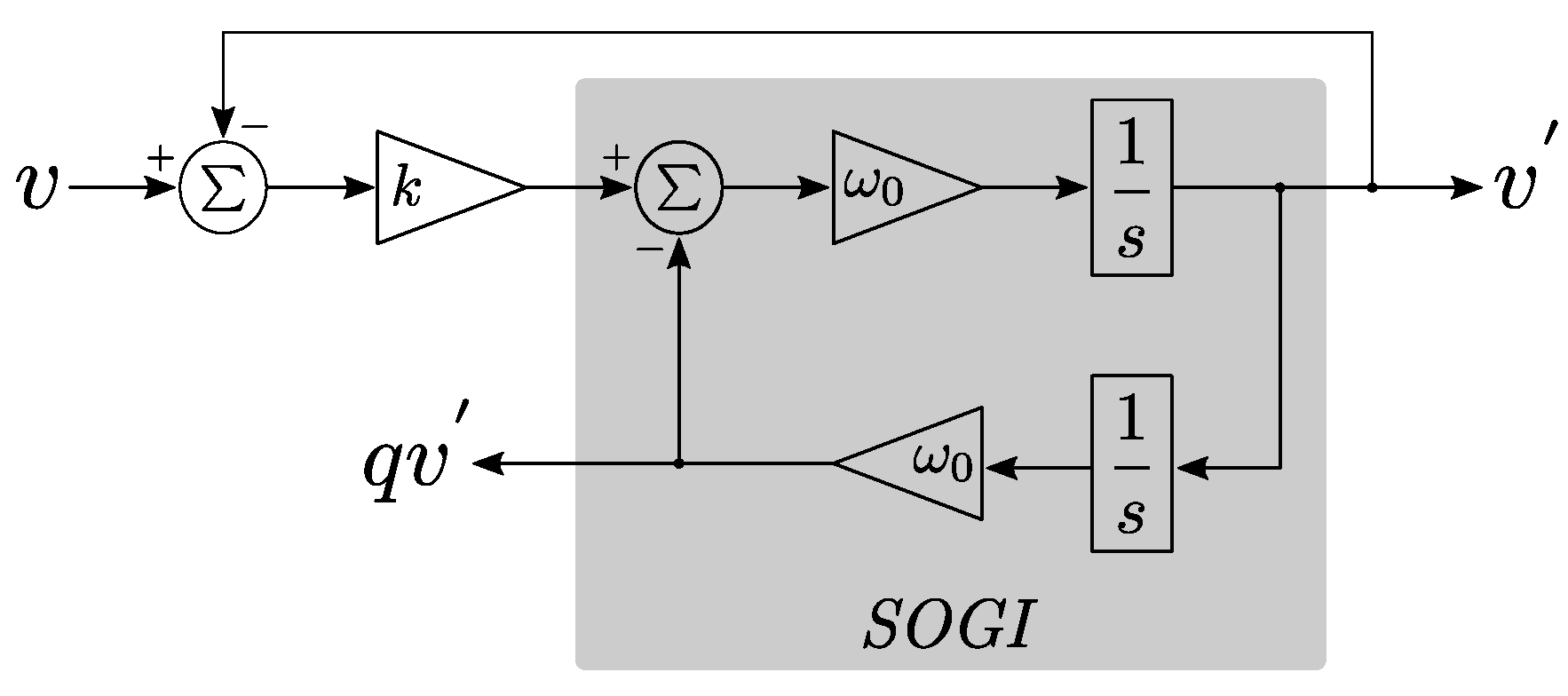 Electricity 02 00015 g002 550