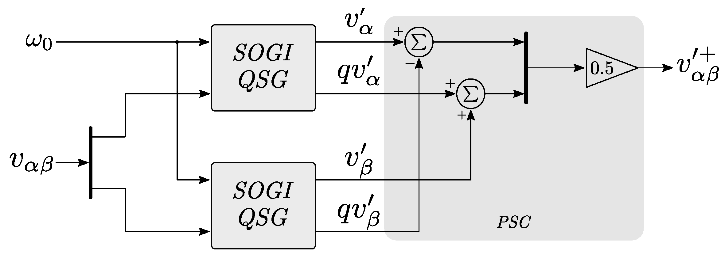 Electricity 02 00015 g004 550