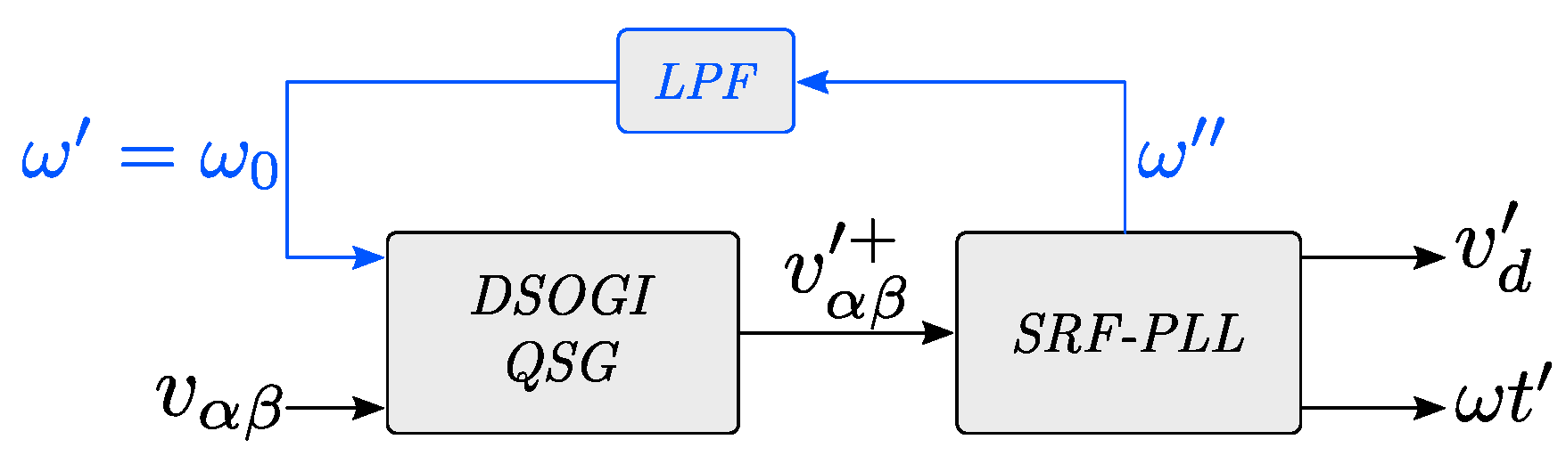 Electricity 02 00015 g005 550