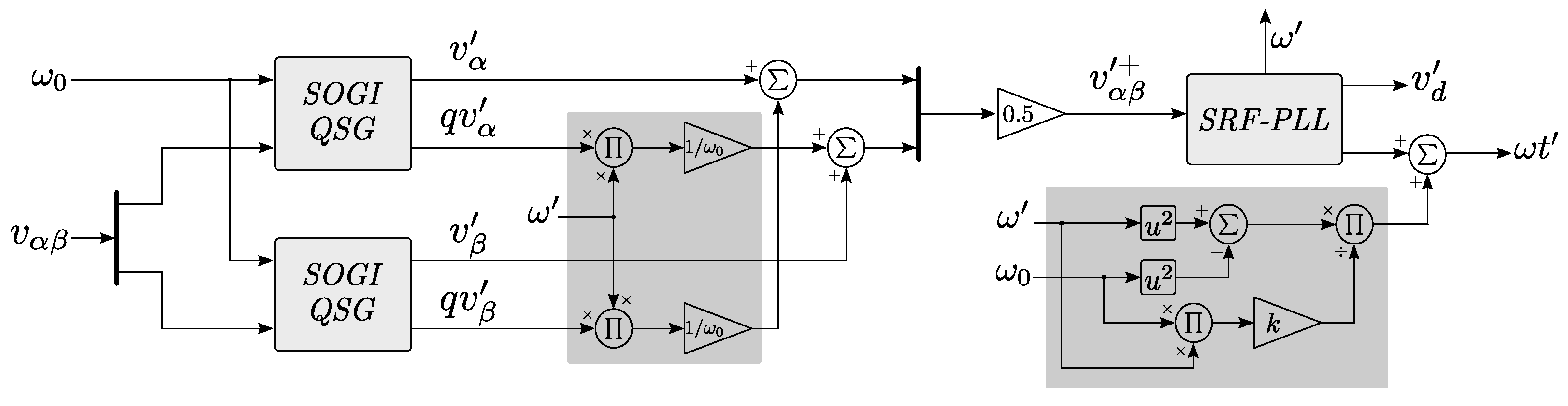 Electricity 02 00015 g006 550