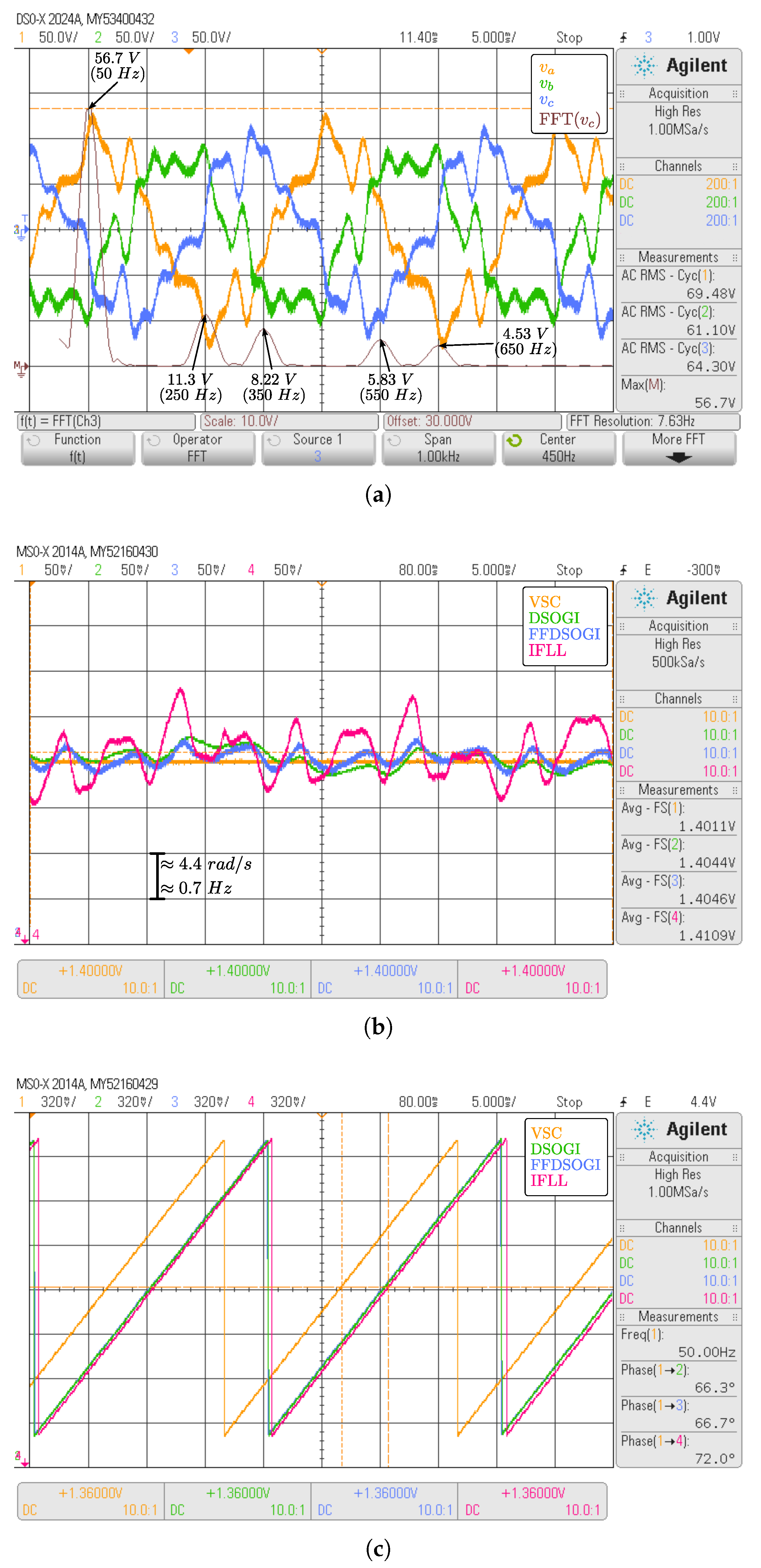 Electricity 02 00015 g018 550