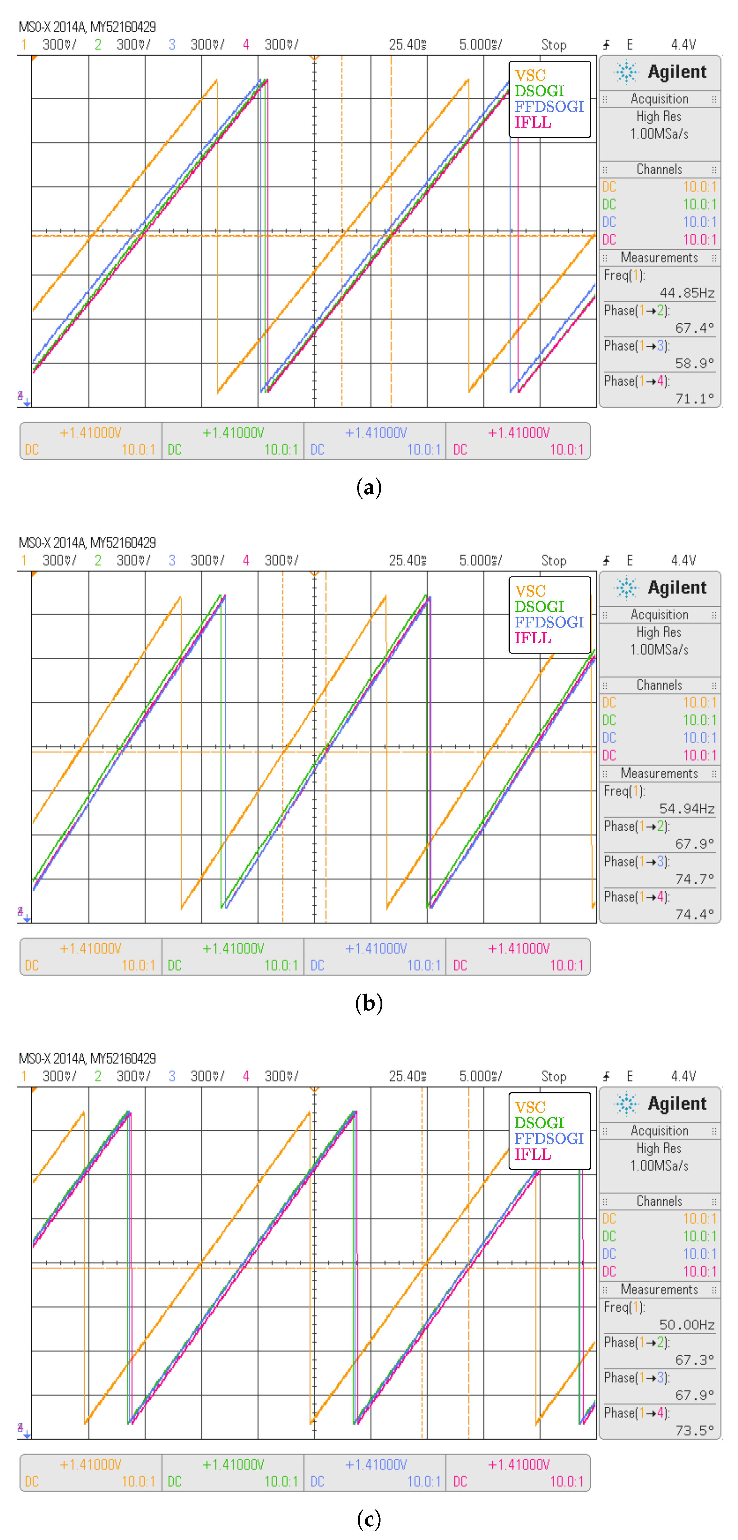 Electricity 02 00015 g021 550