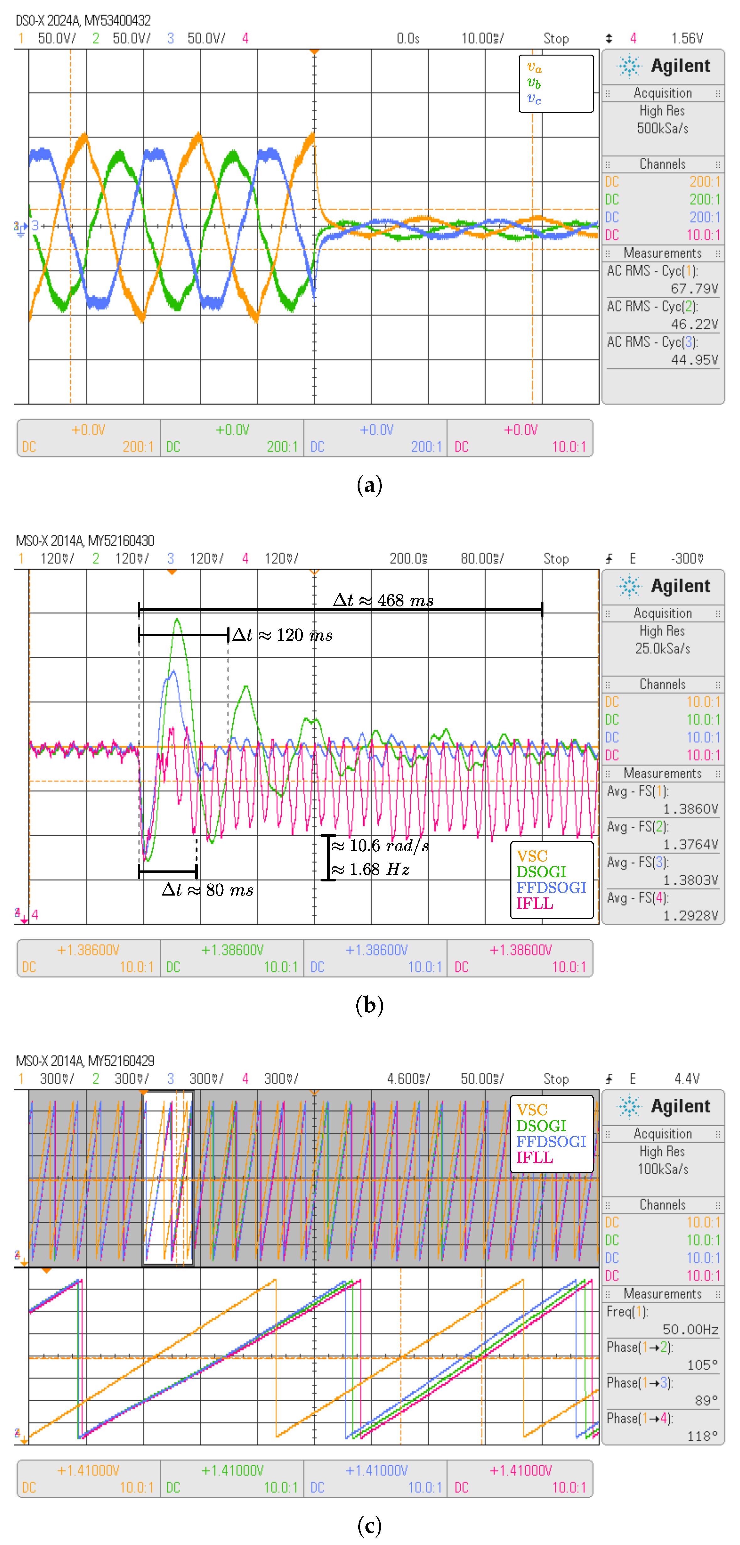 Electricity 02 00015 g022 550