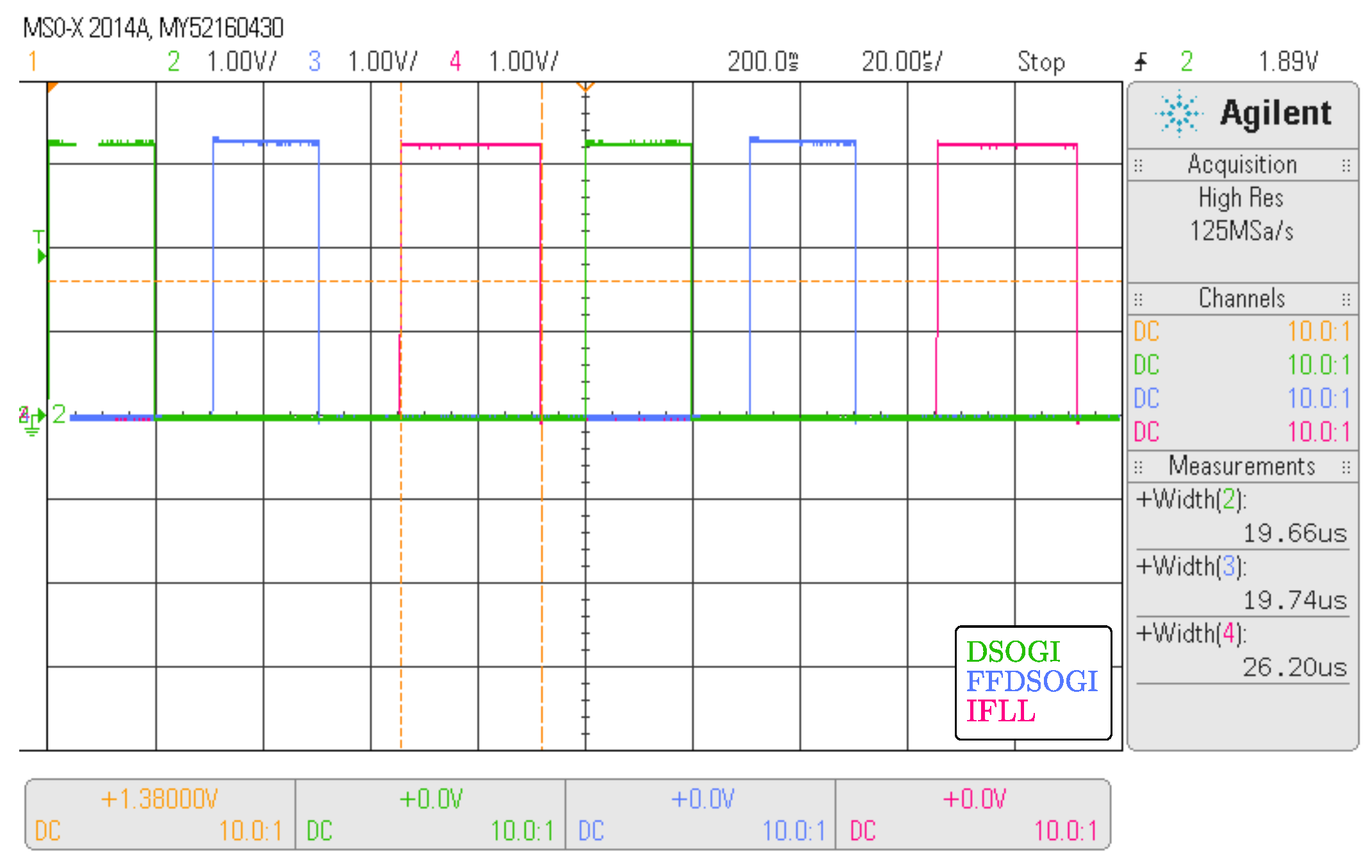 Electricity 02 00015 g023 550