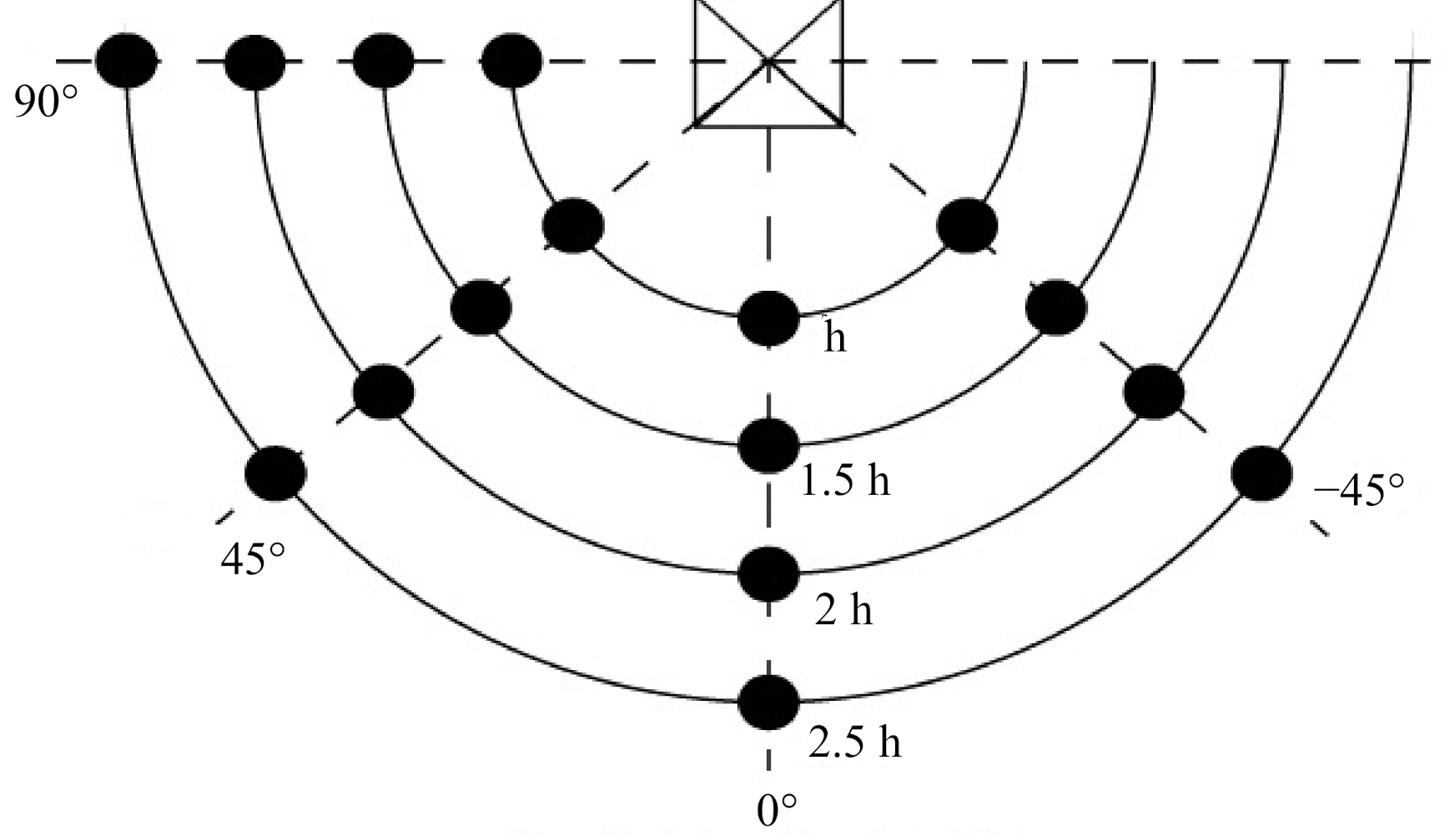 Electricity 02 00017 g004