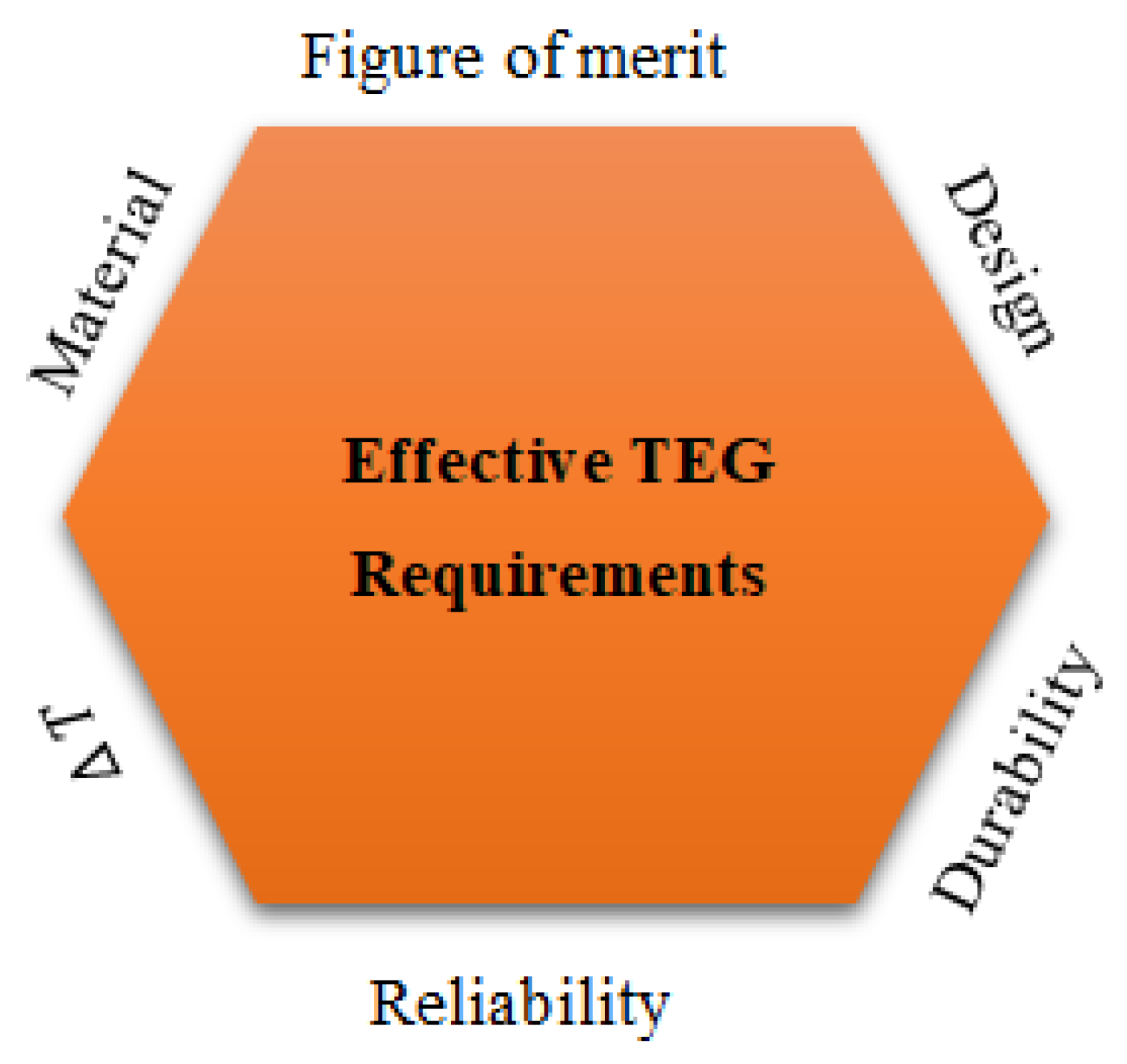 Electricity 02 00022 g014 Electricity 02 00022 g014