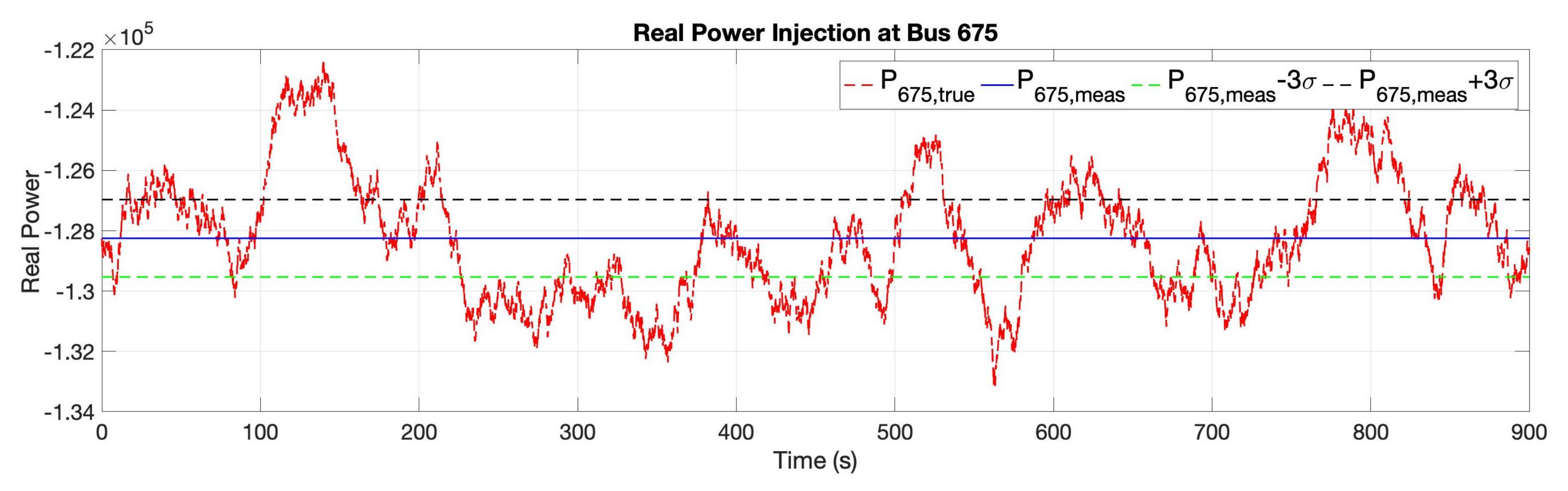 Electricity 02 00025 g002