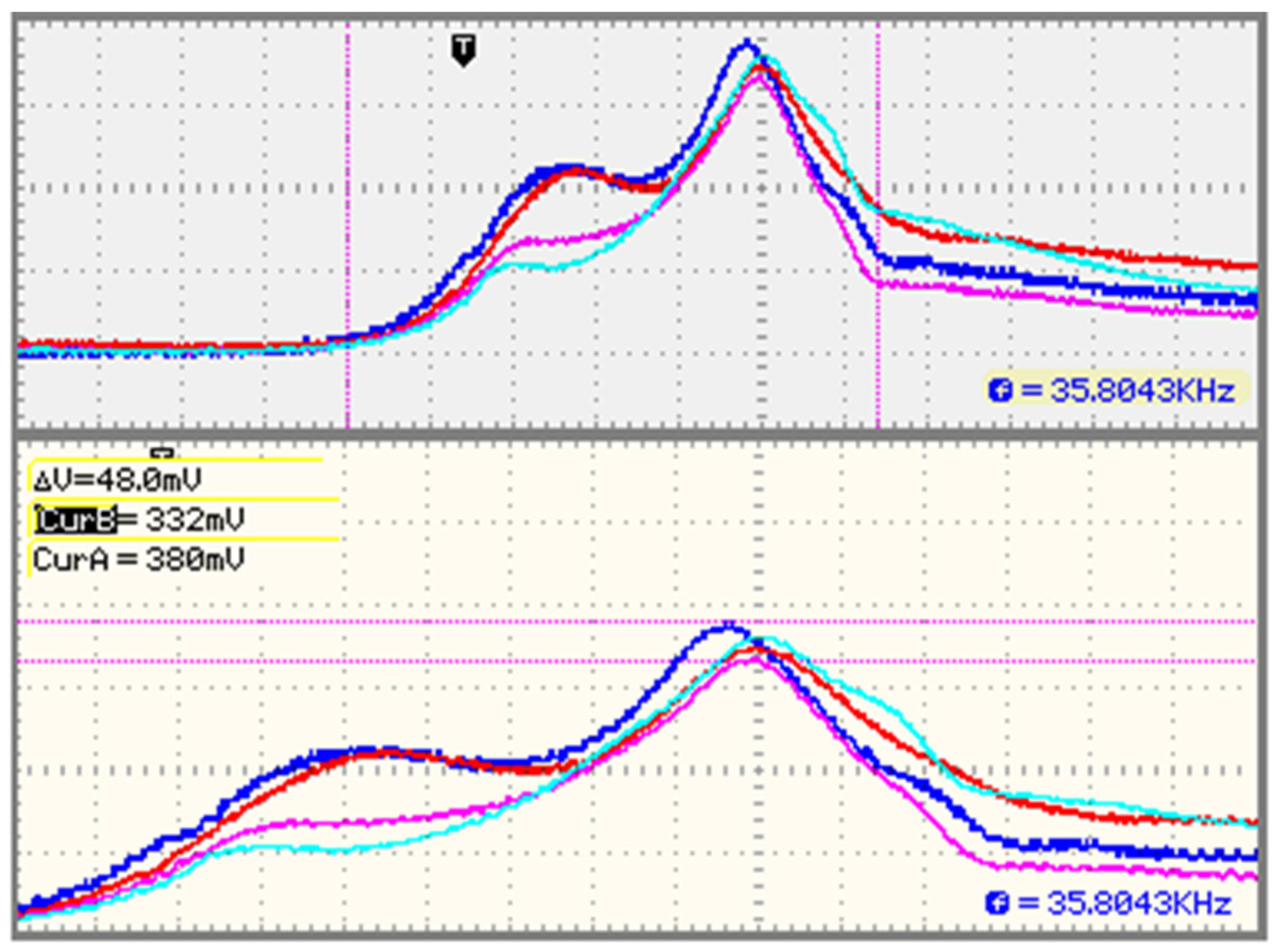 Electricity 02 00026 g008 Electricity 02 00026 g008