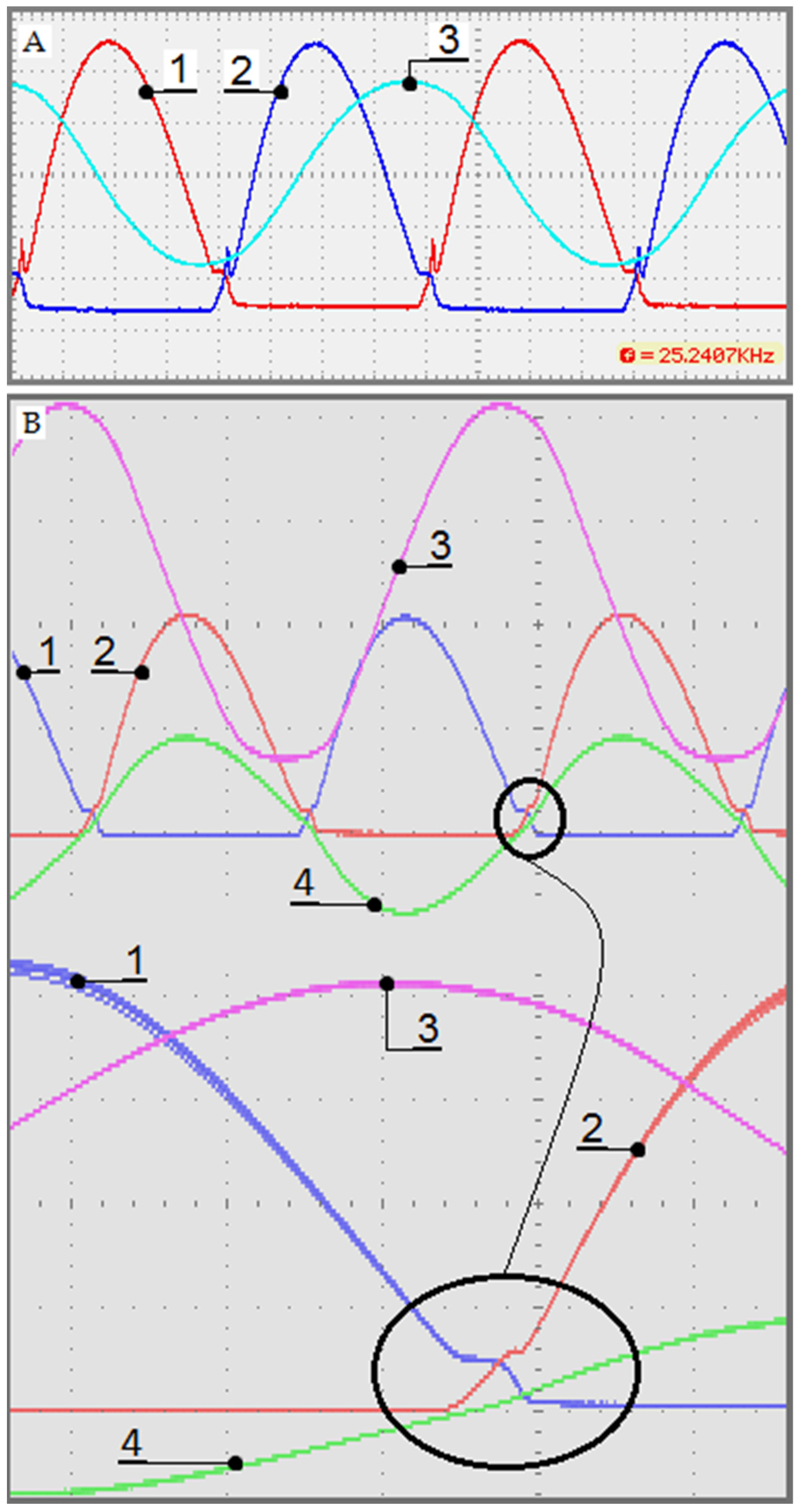 Electricity 02 00026 g009 Electricity 02 00026 g009