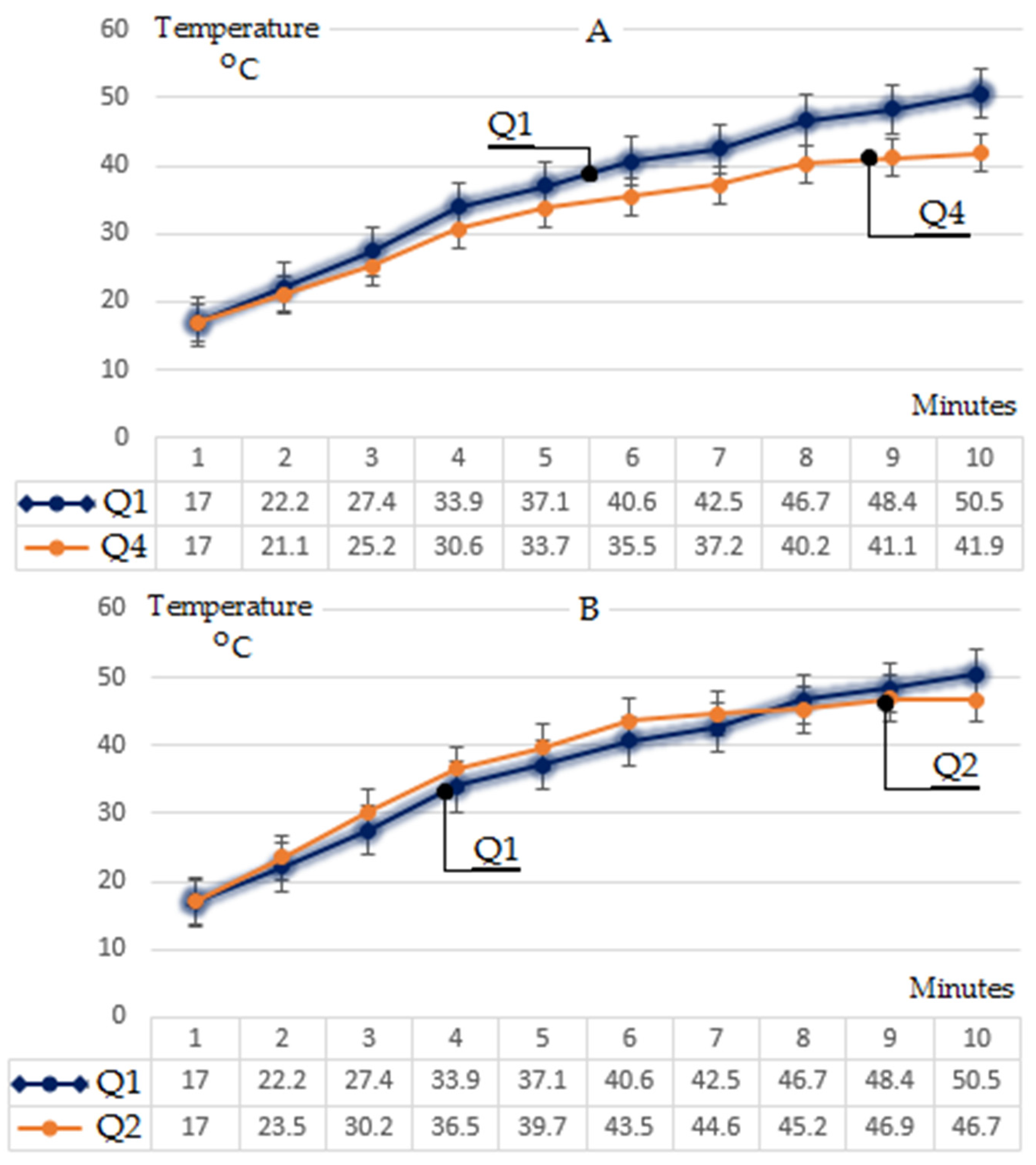 Electricity 02 00026 g012 Electricity 02 00026 g012