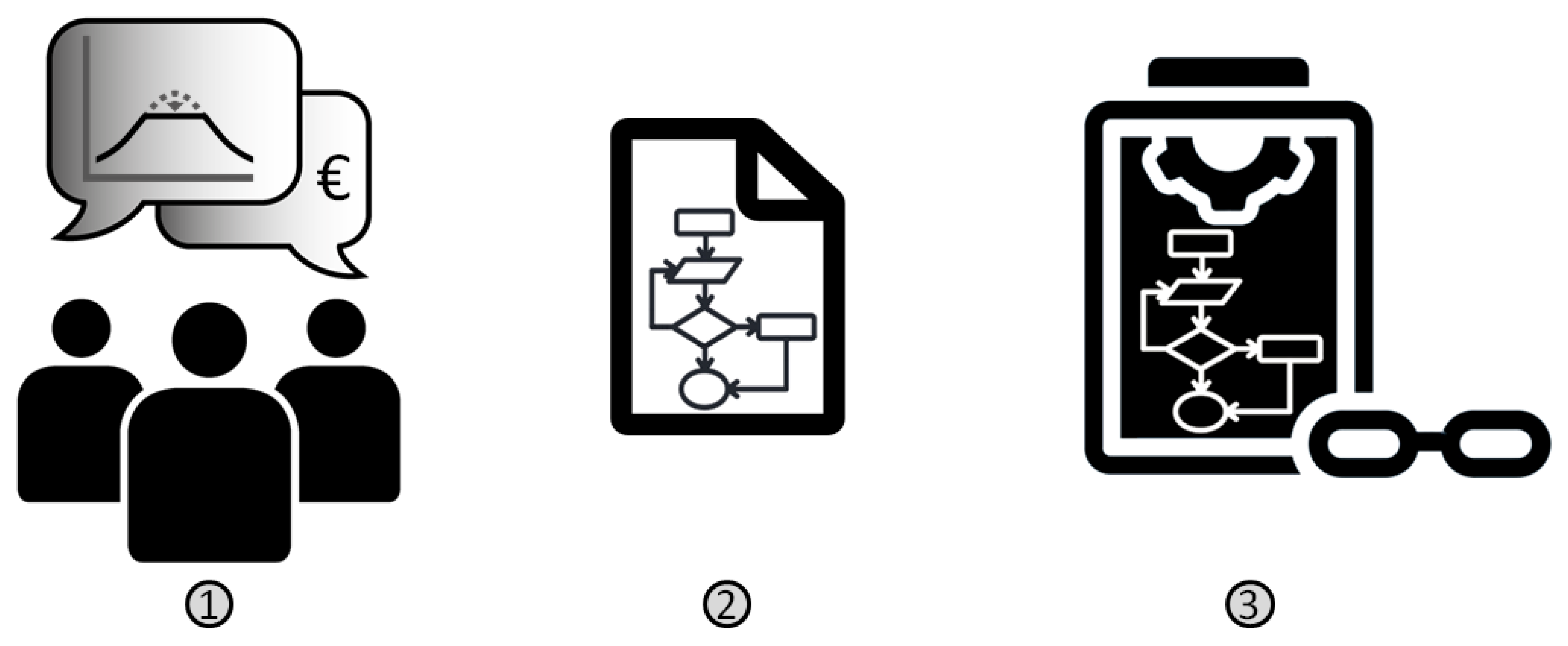 Electricity 02 00028 g005 550