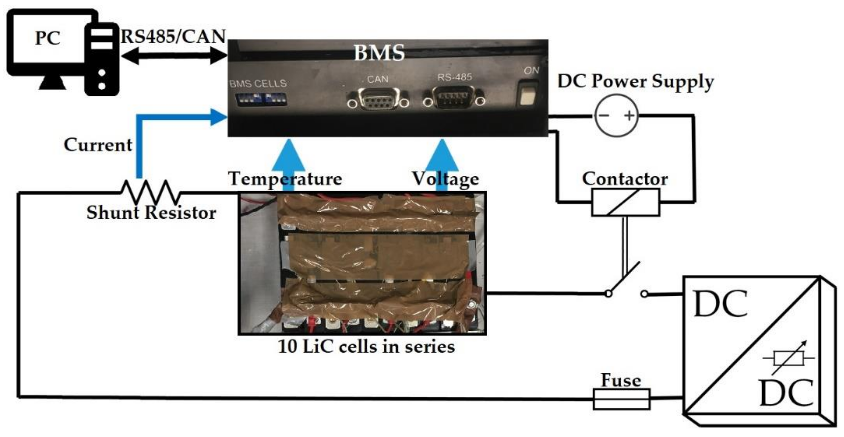 Electricity 02 00030 g004 550