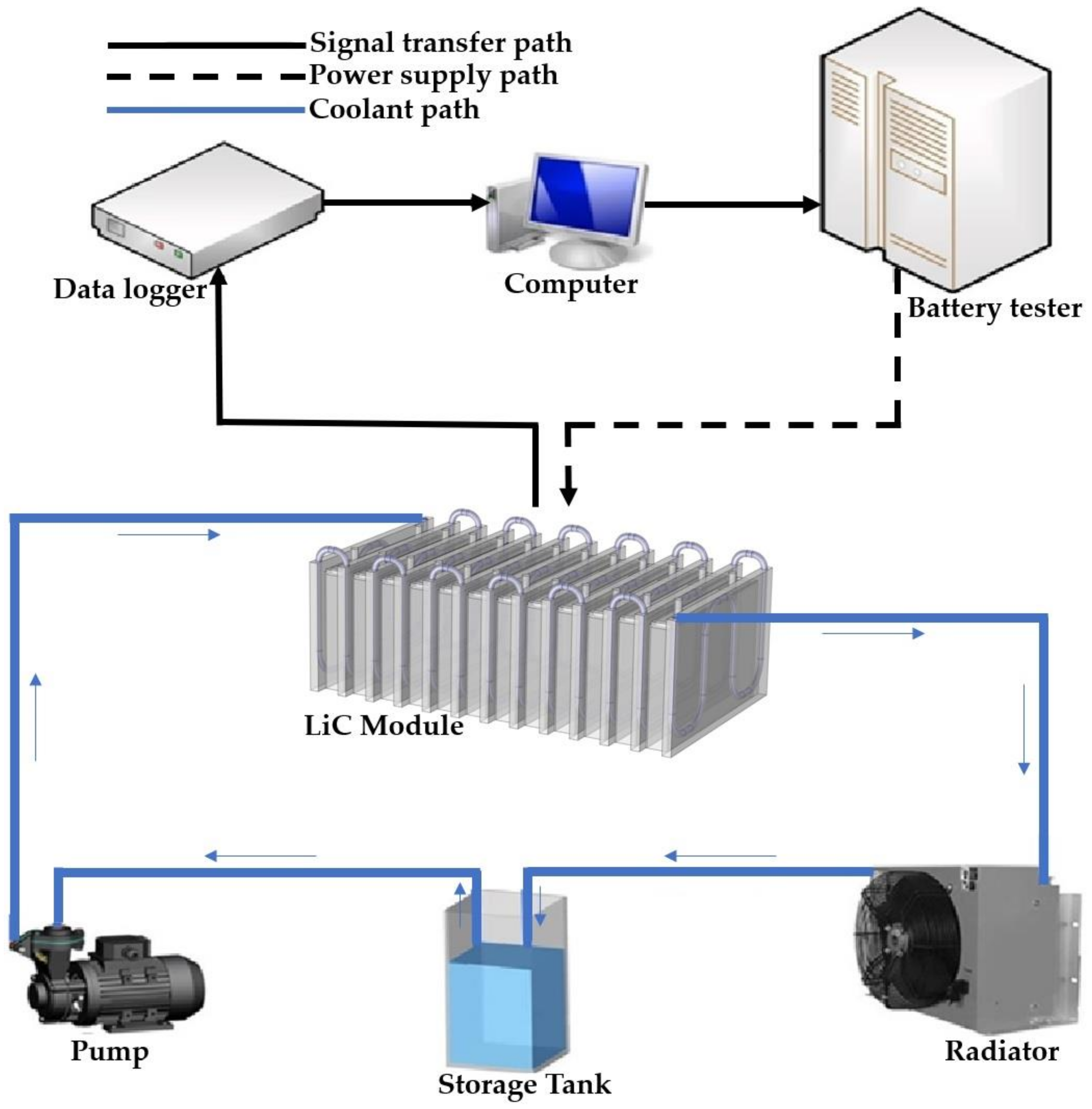Electricity 02 00030 g007 550