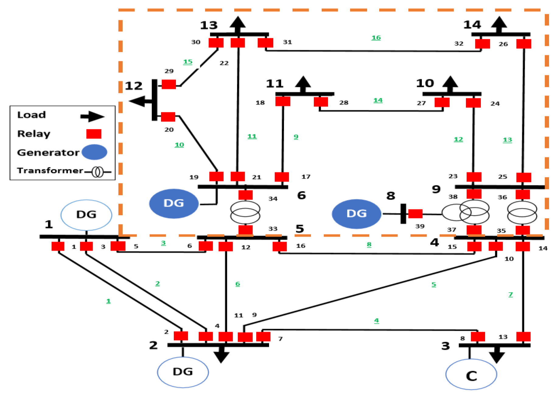 Electricity 02 00031 g001 Electricity 02 00031 g001