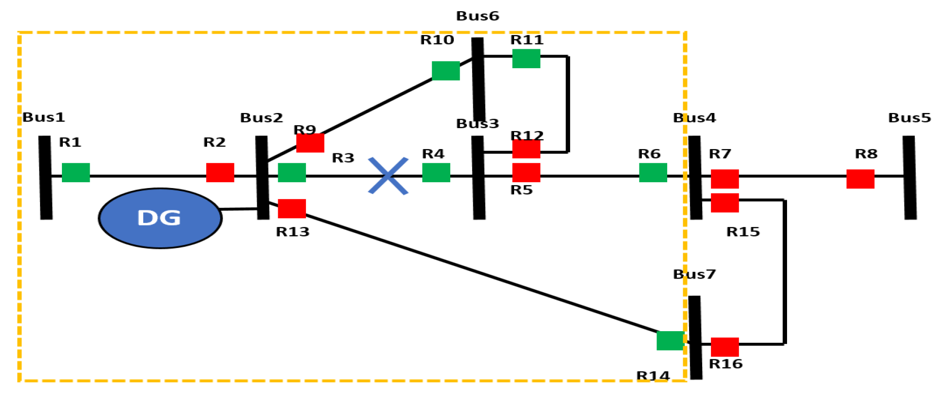 Electricity 02 00031 g004 Electricity 02 00031 g004